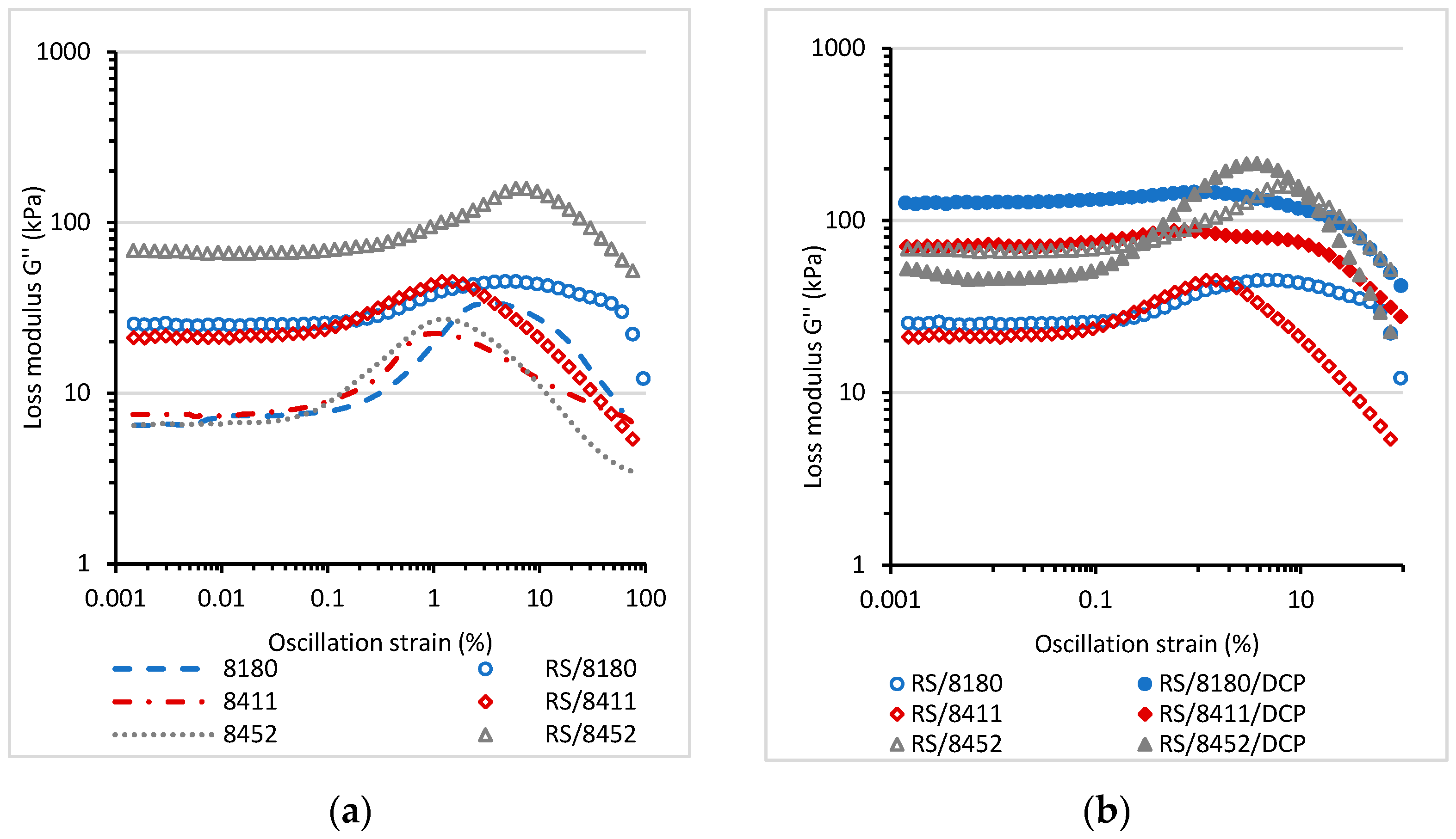 Materials 14 06237 g005 Materials 14 06237 g005