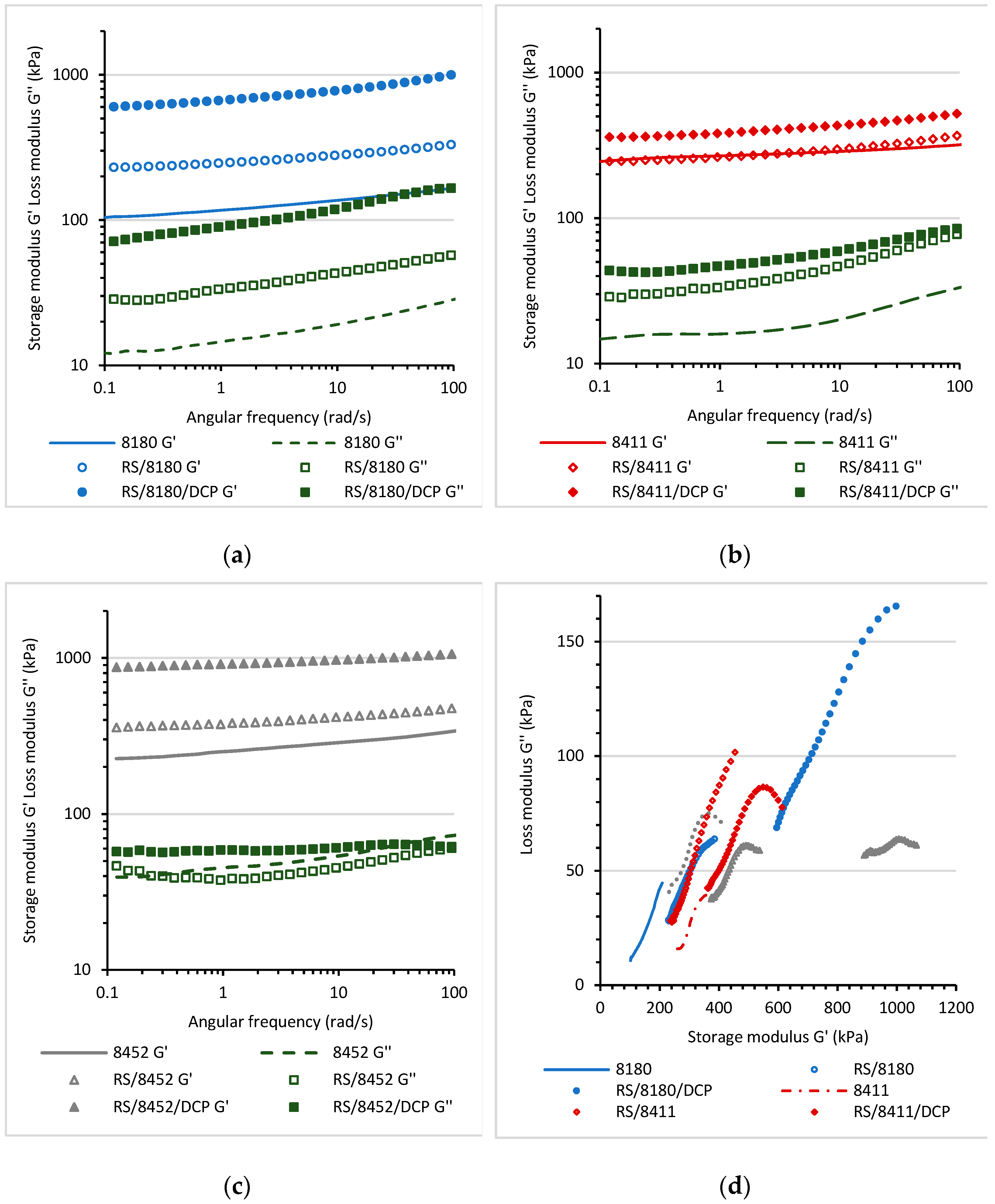 Materials 14 06237 g006 Materials 14 06237 g006