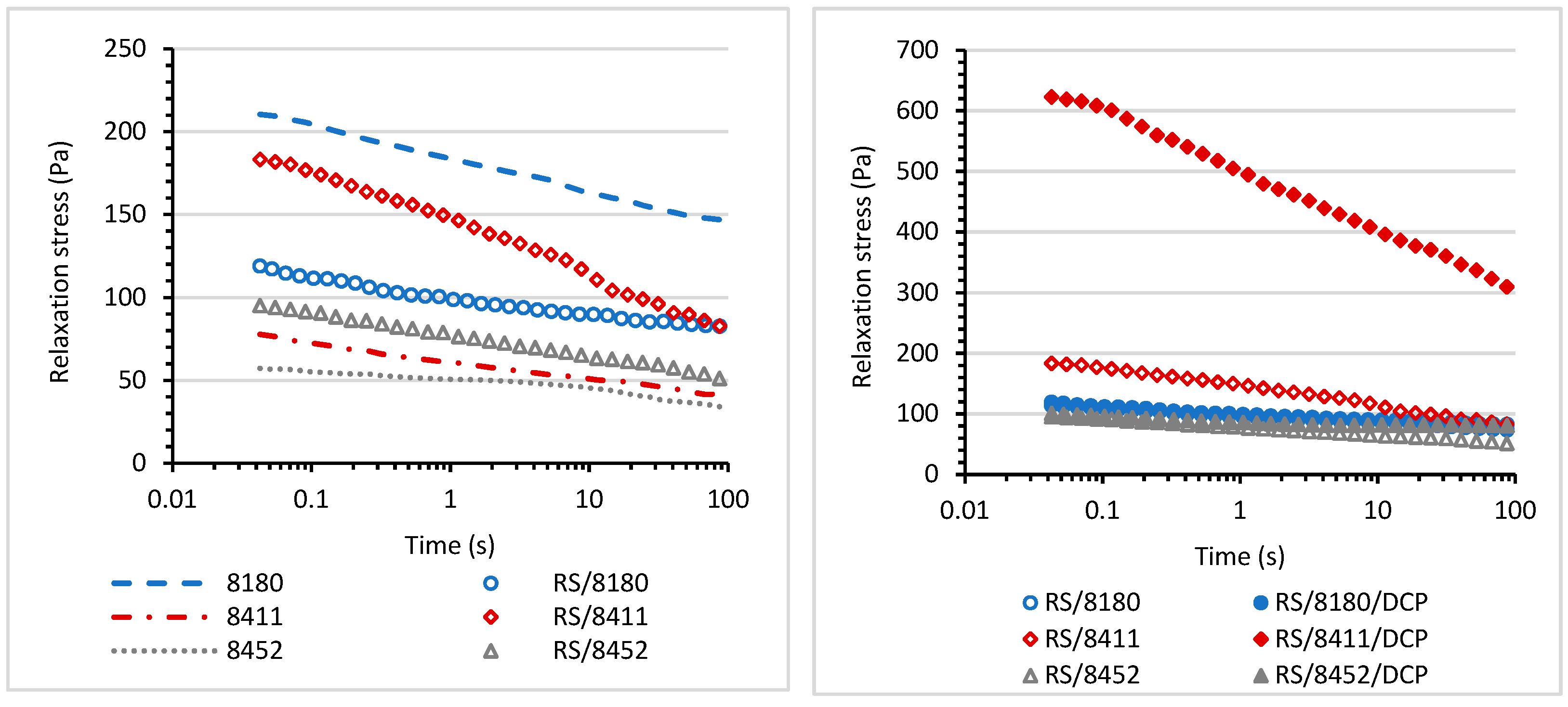 Materials 14 06237 g007 Materials 14 06237 g007