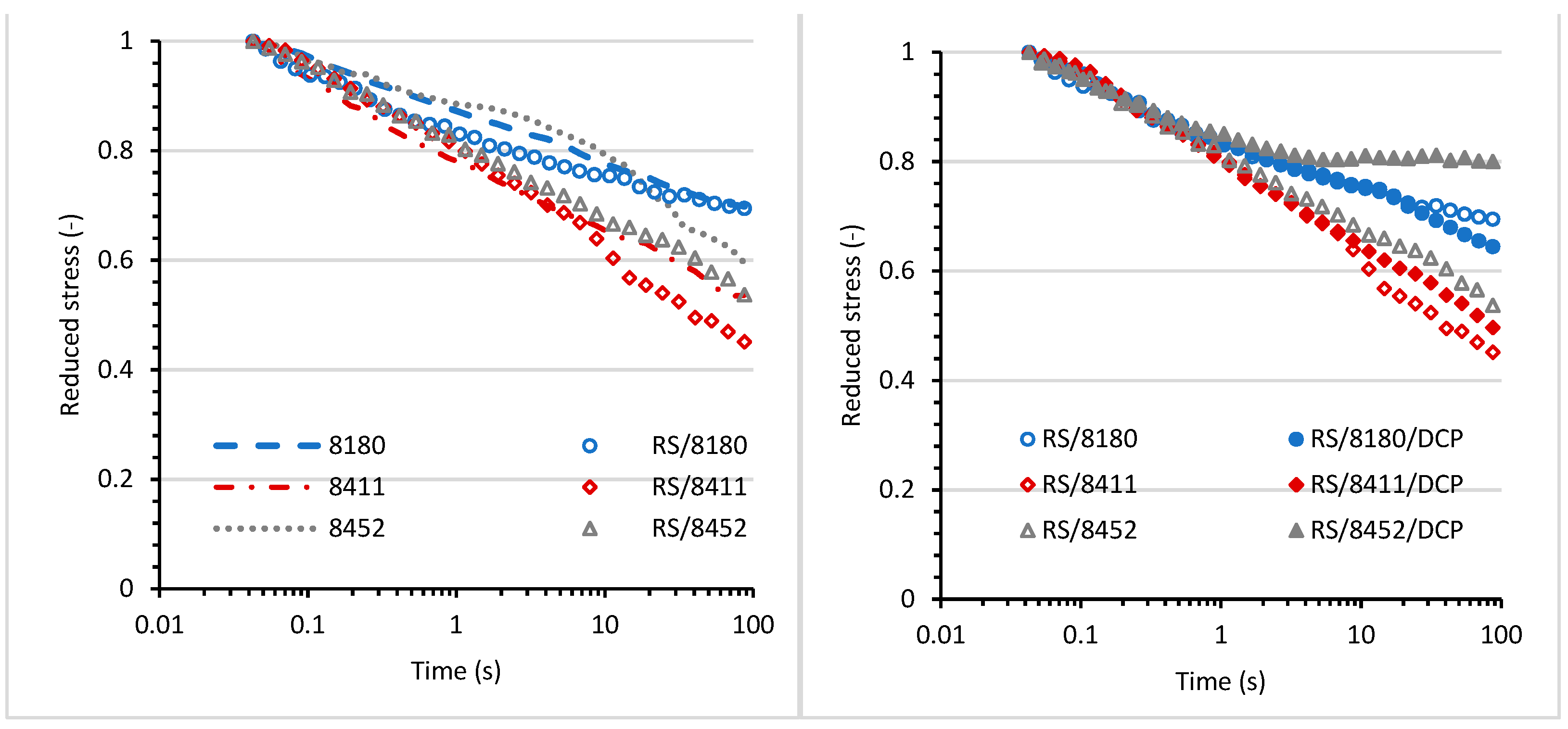 Materials 14 06237 g008 Materials 14 06237 g008