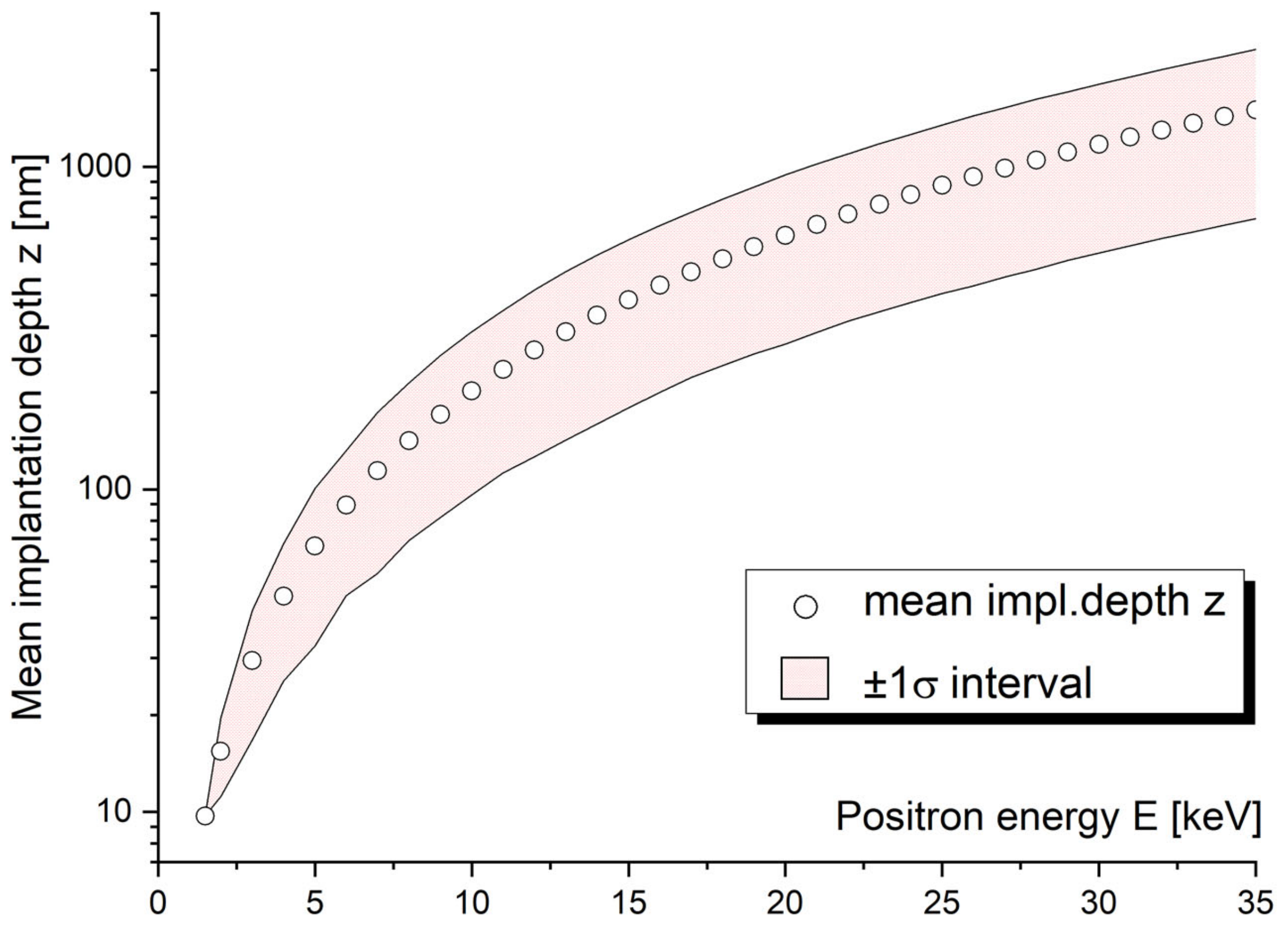 Materials 14 06238 g003