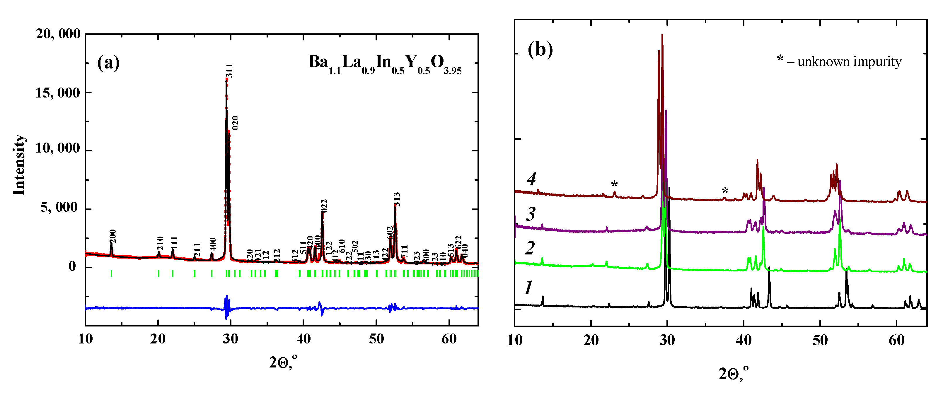 Materials 14 06240 g005