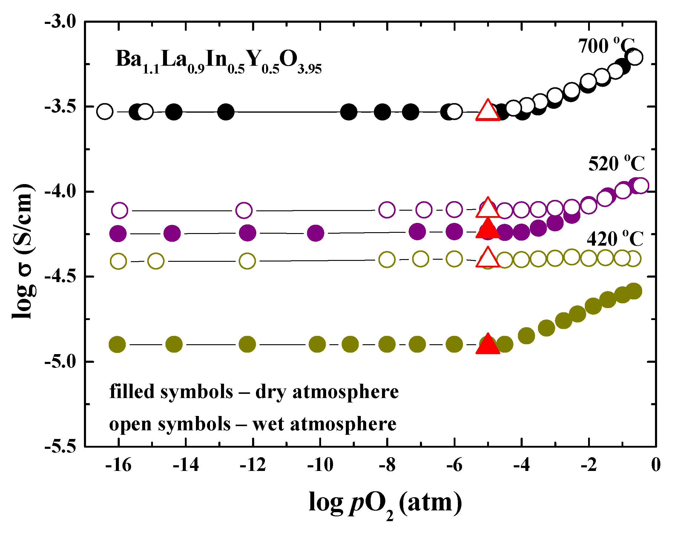 Materials 14 06240 g008