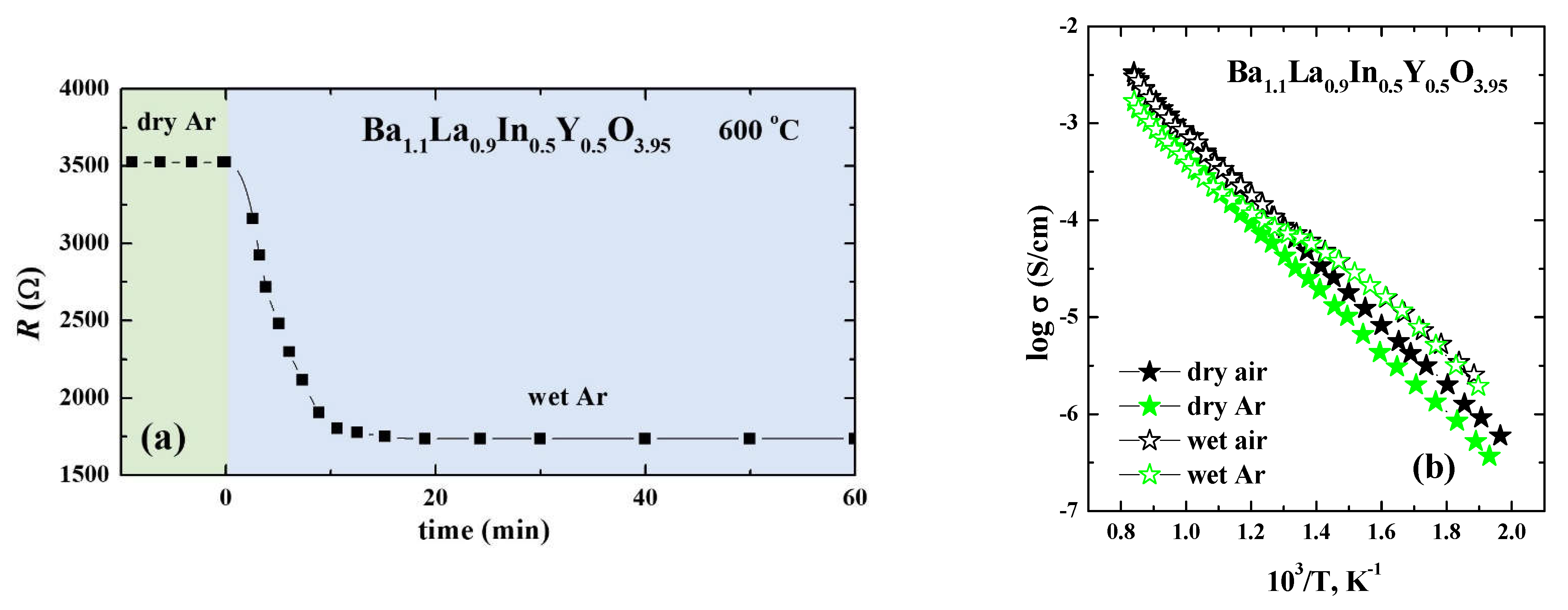 Materials 14 06240 g009