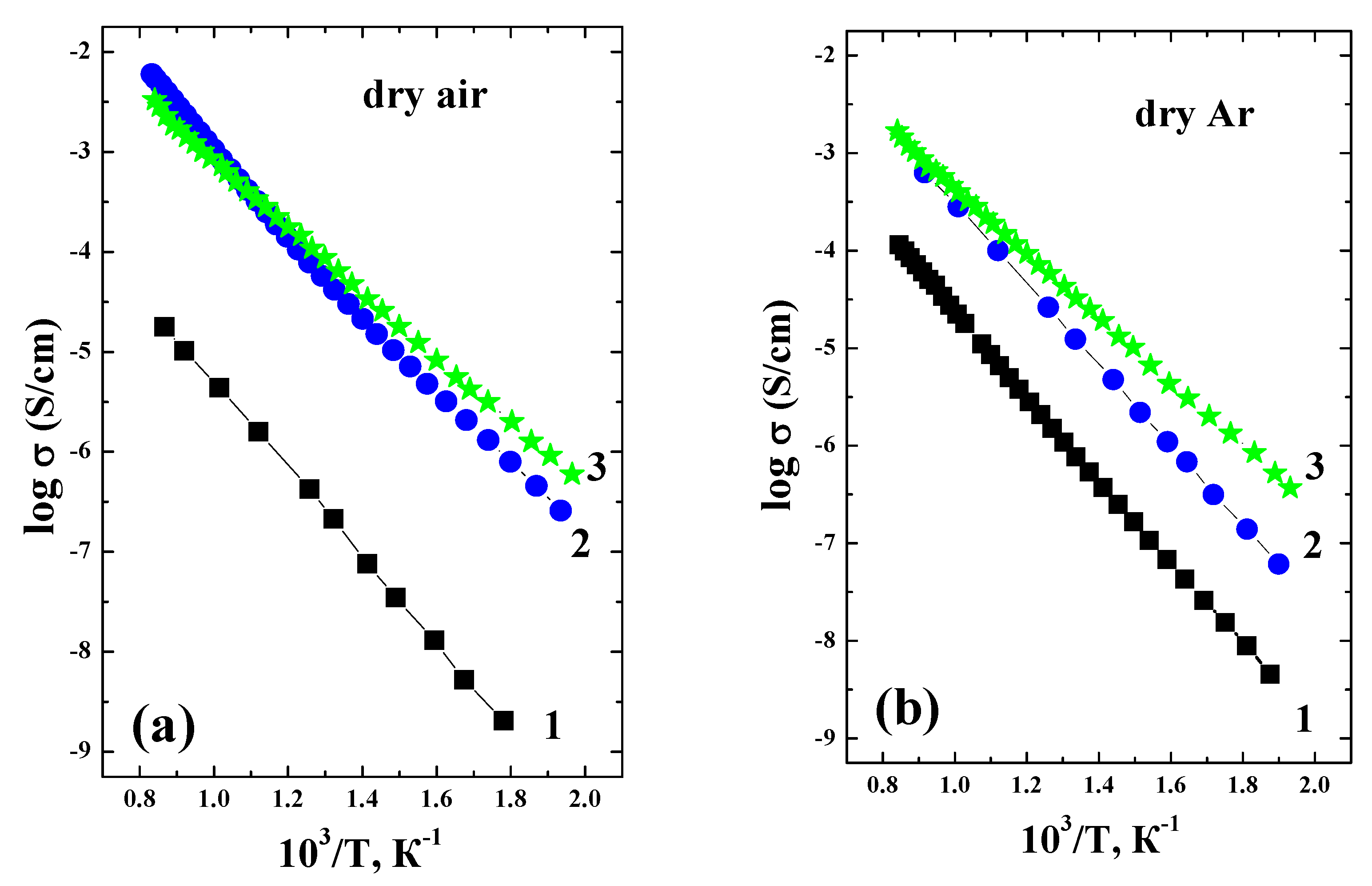 Materials 14 06240 g010a