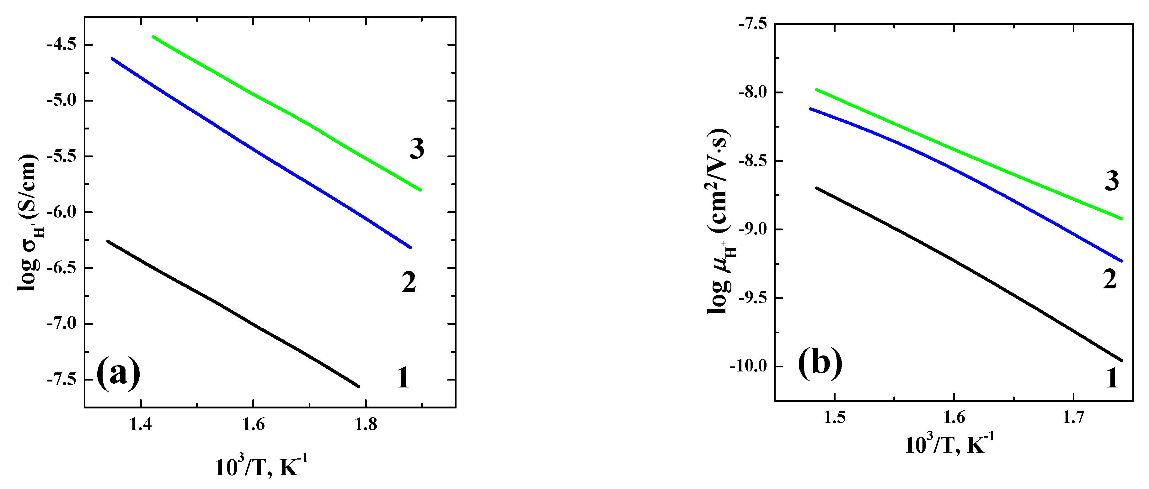Materials 14 06240 g011