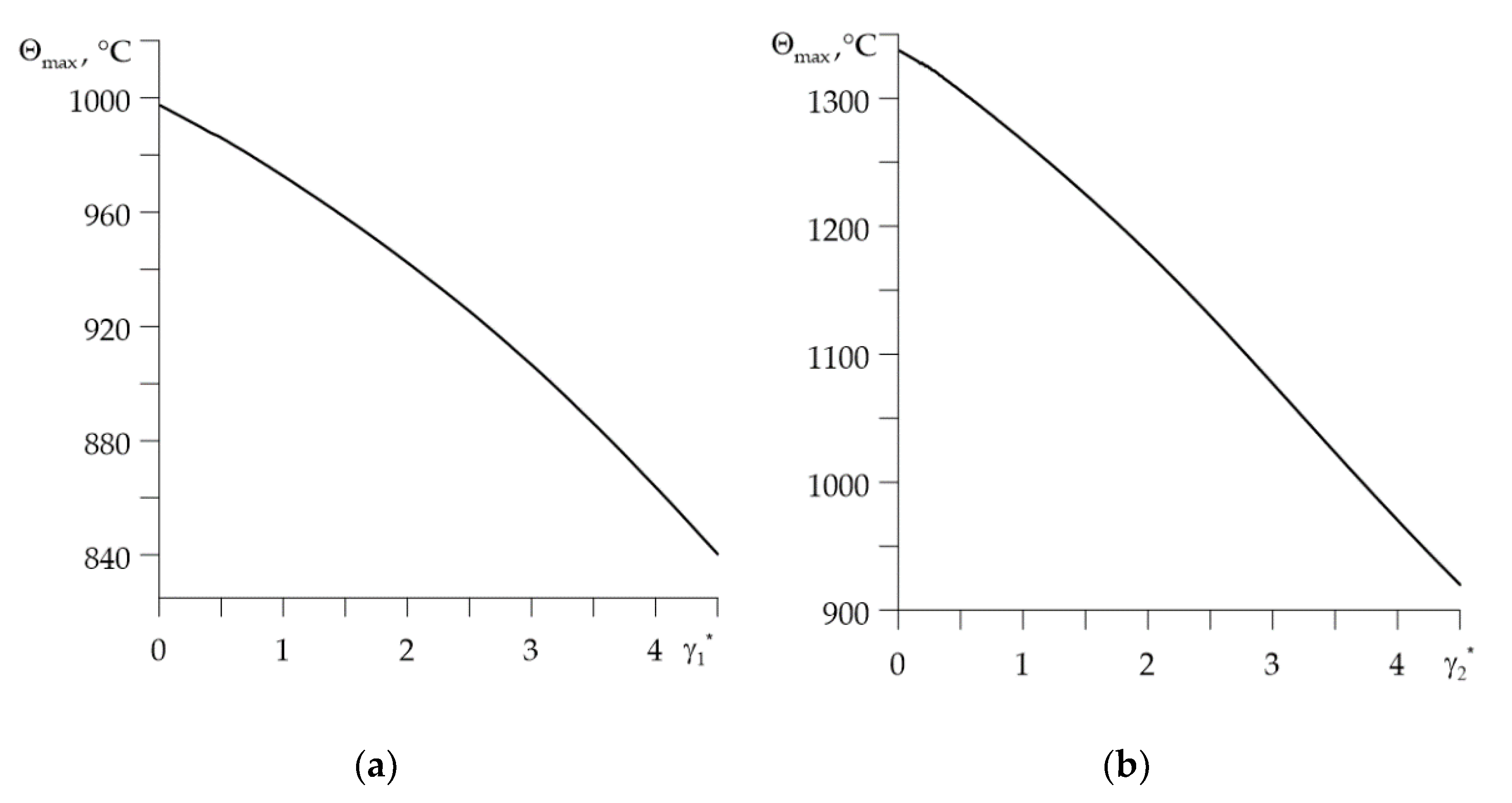 Materials 14 06241 g006