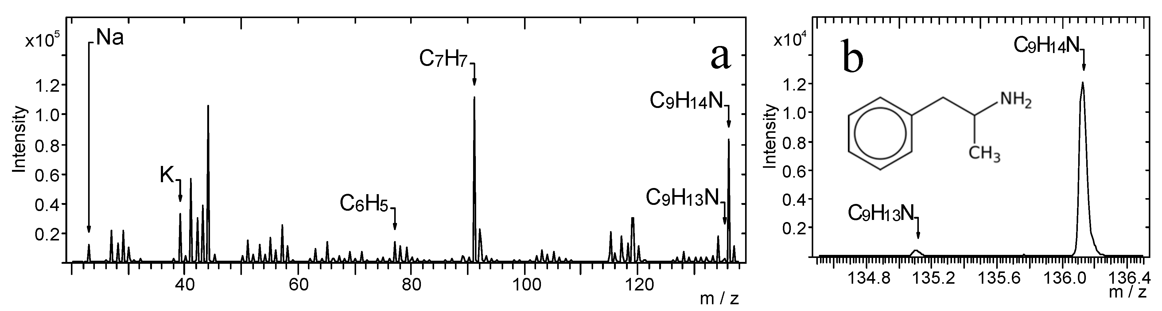 Materials 14 06243 g001
