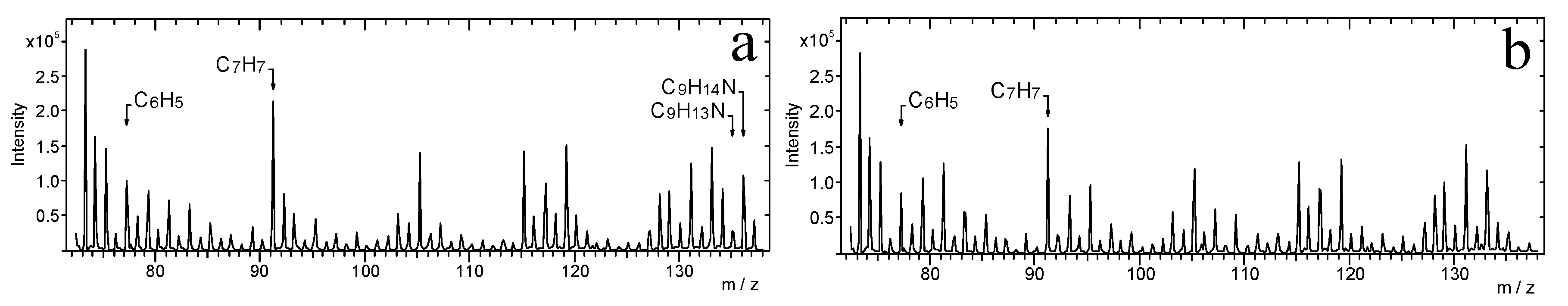 Materials 14 06243 g005