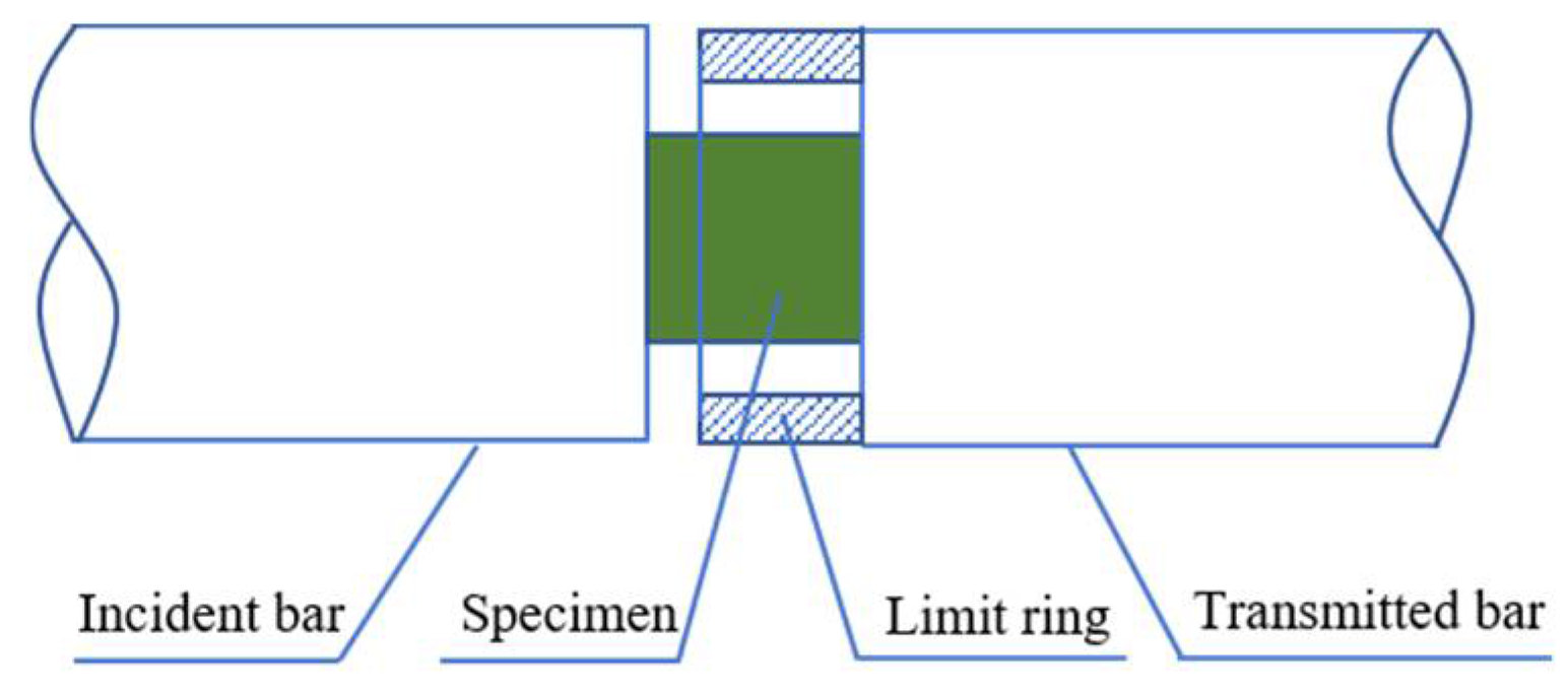 Materials 14 06244 g004