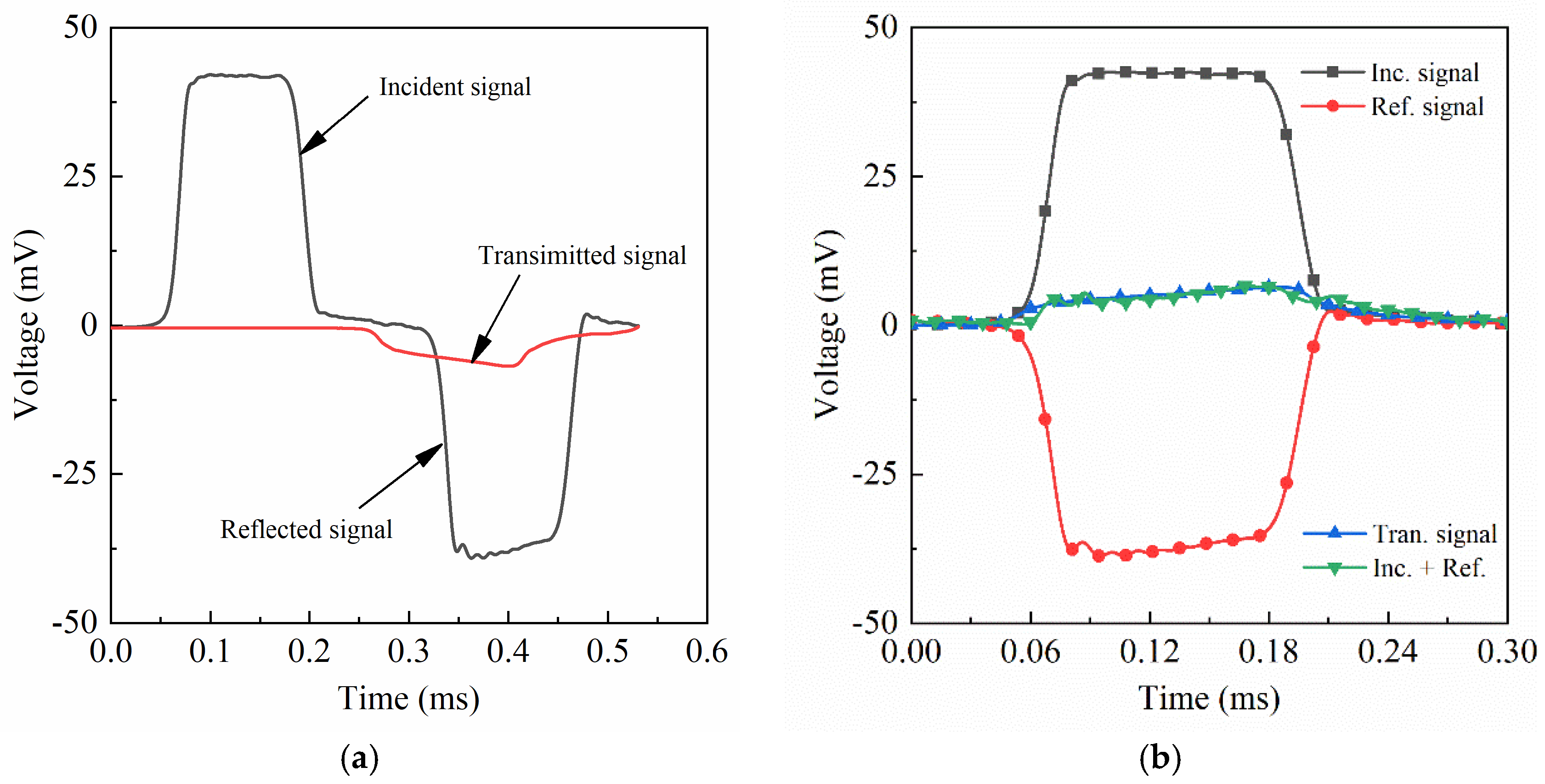 Materials 14 06244 g005