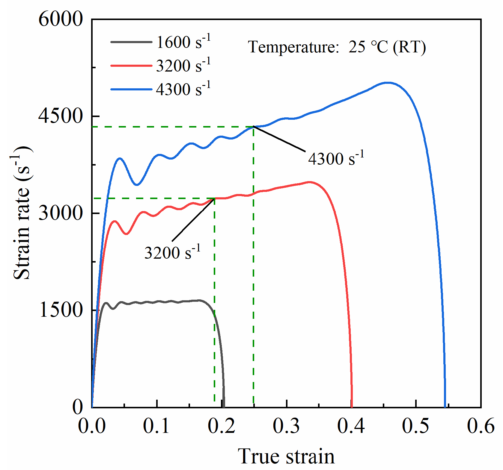 Materials 14 06244 g006