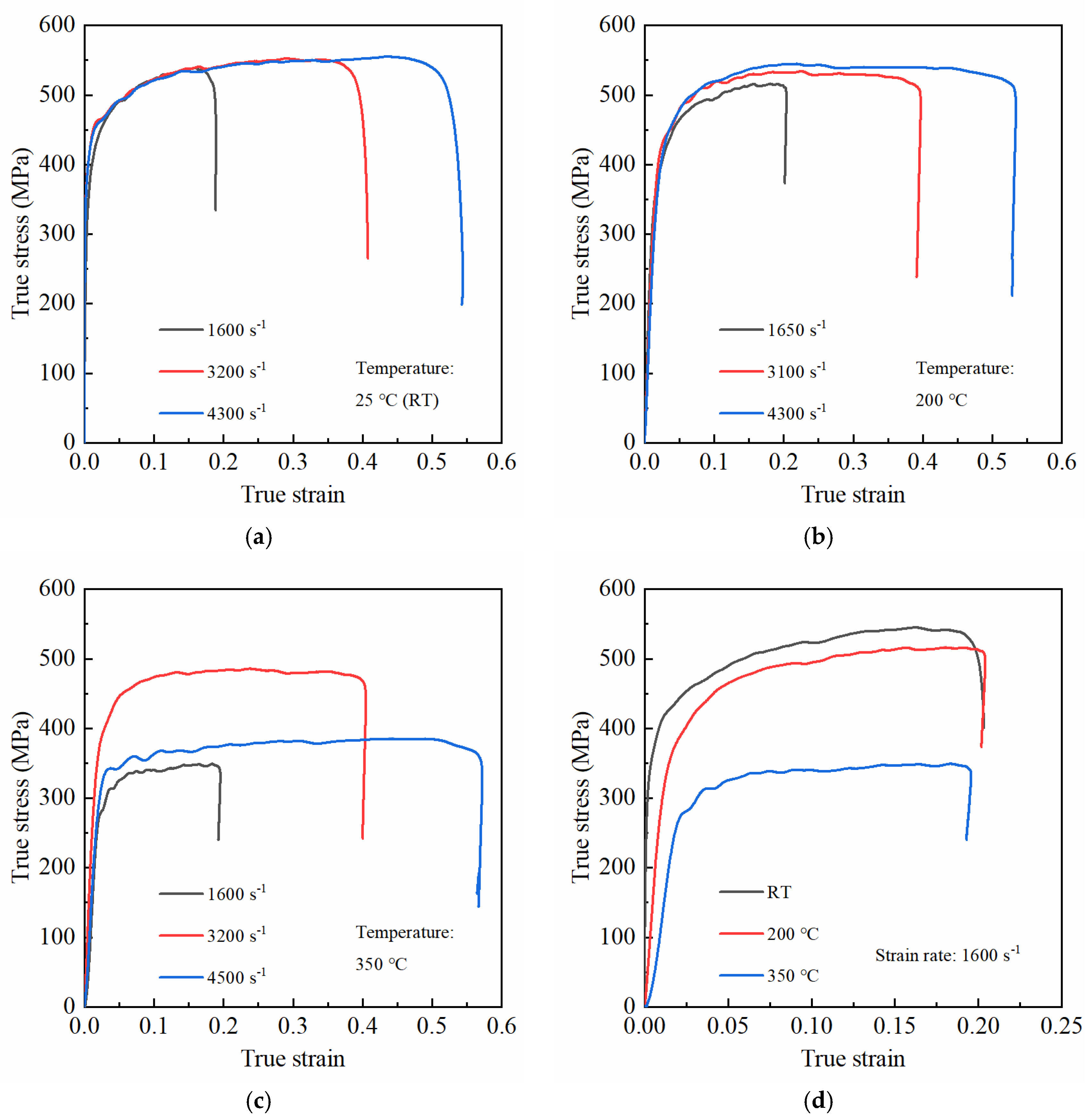 Materials 14 06244 g007