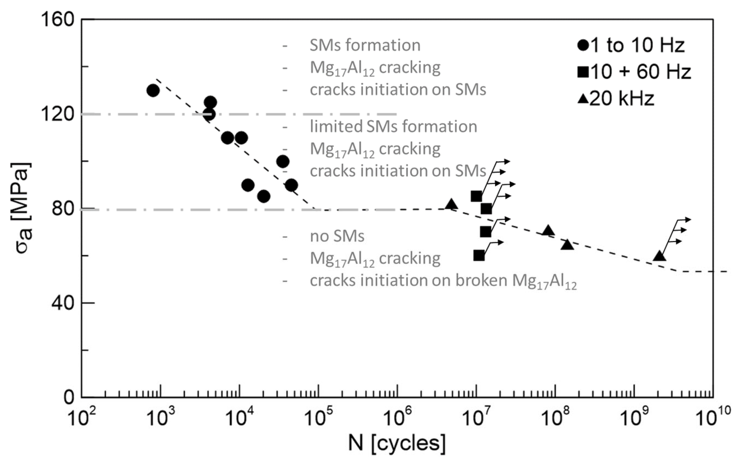 Materials 14 06245 g006