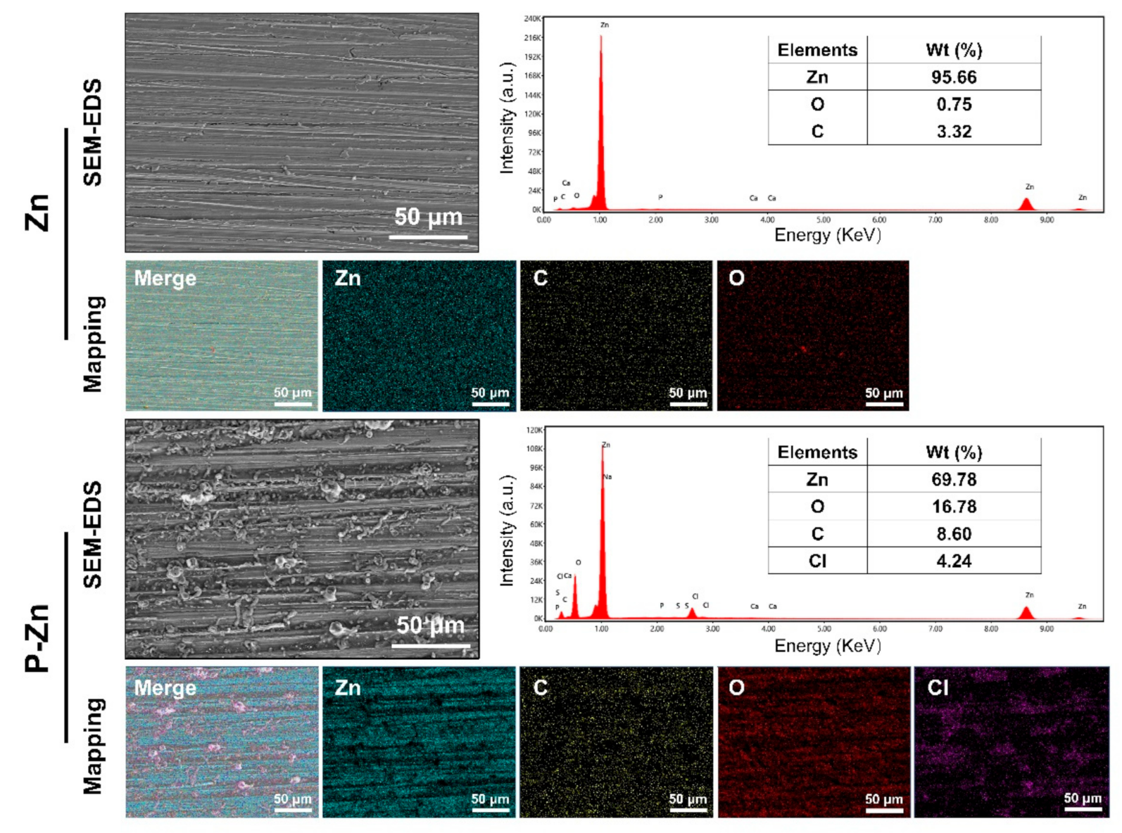 Materials 14 06247 g002