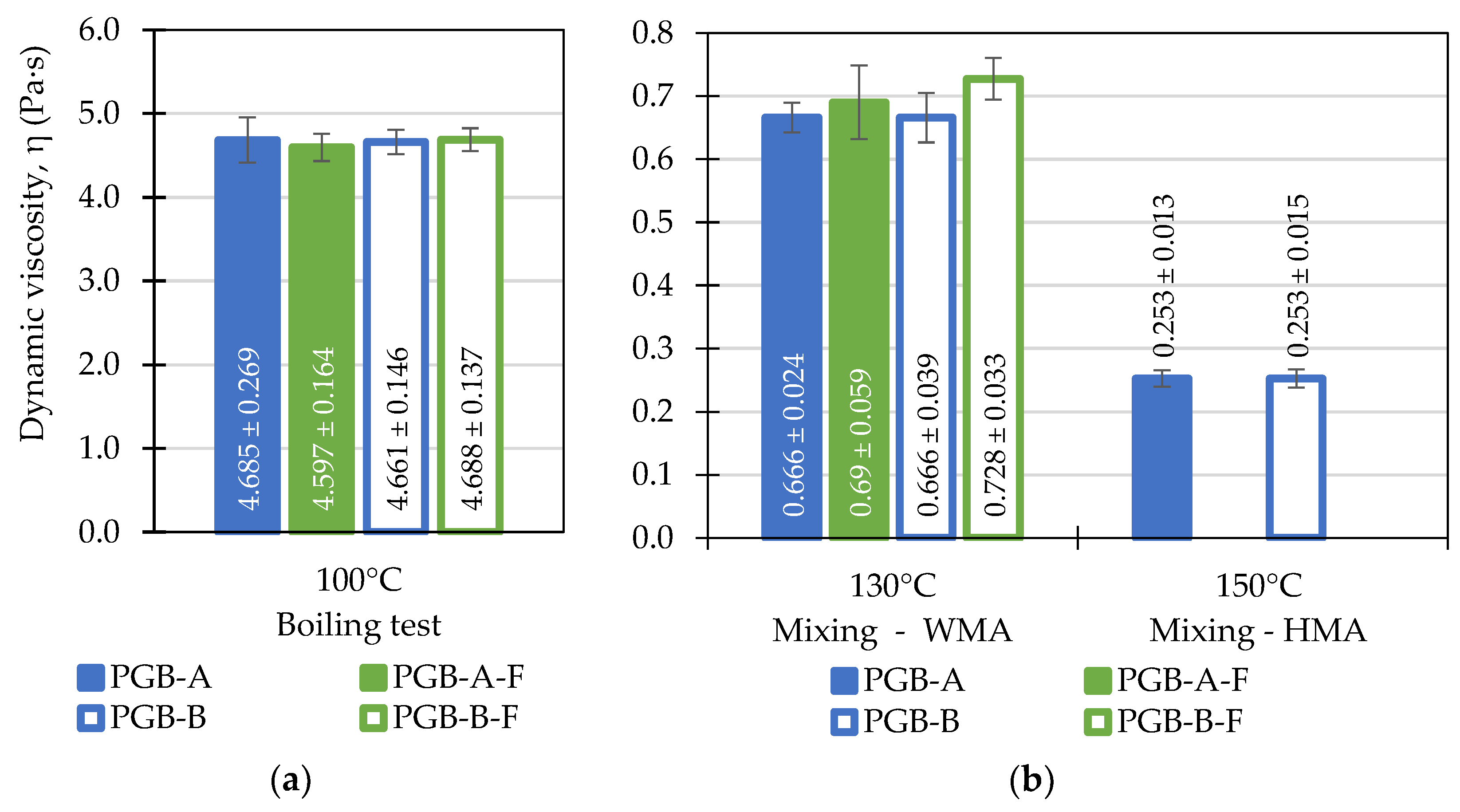 Materials 14 06248 g005