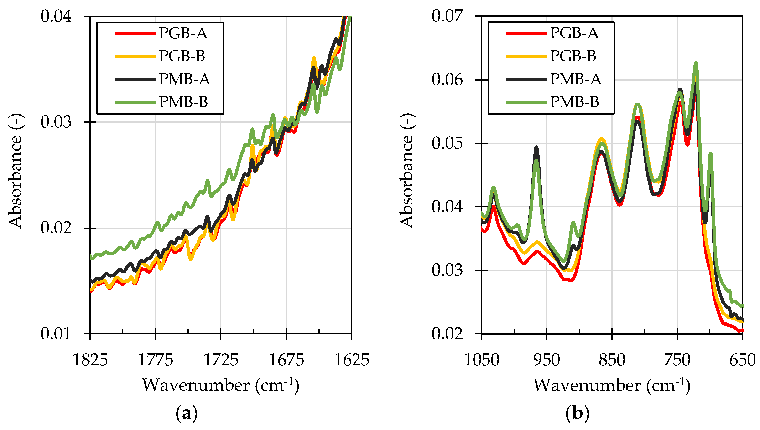 Materials 14 06248 g008