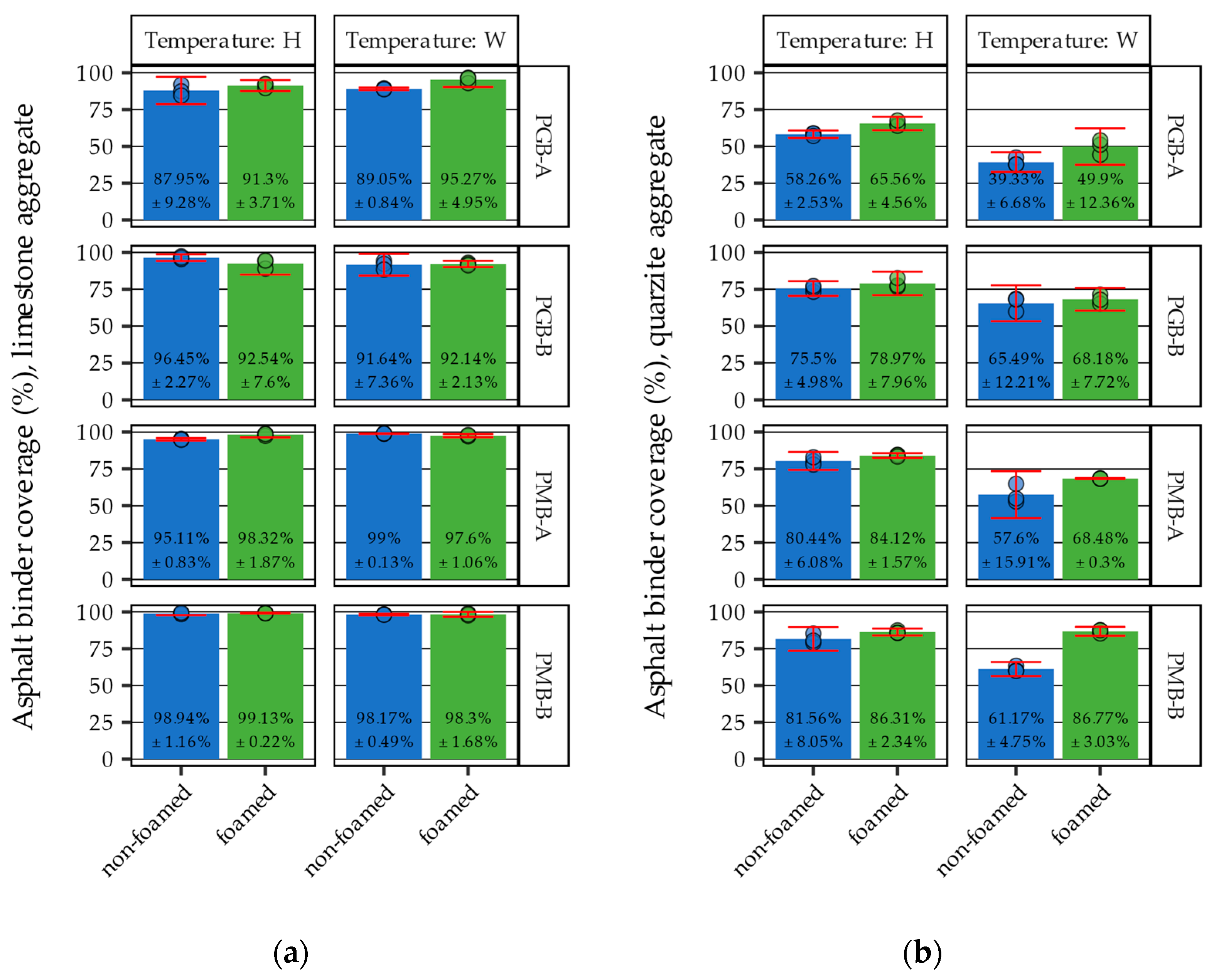 Materials 14 06248 g010
