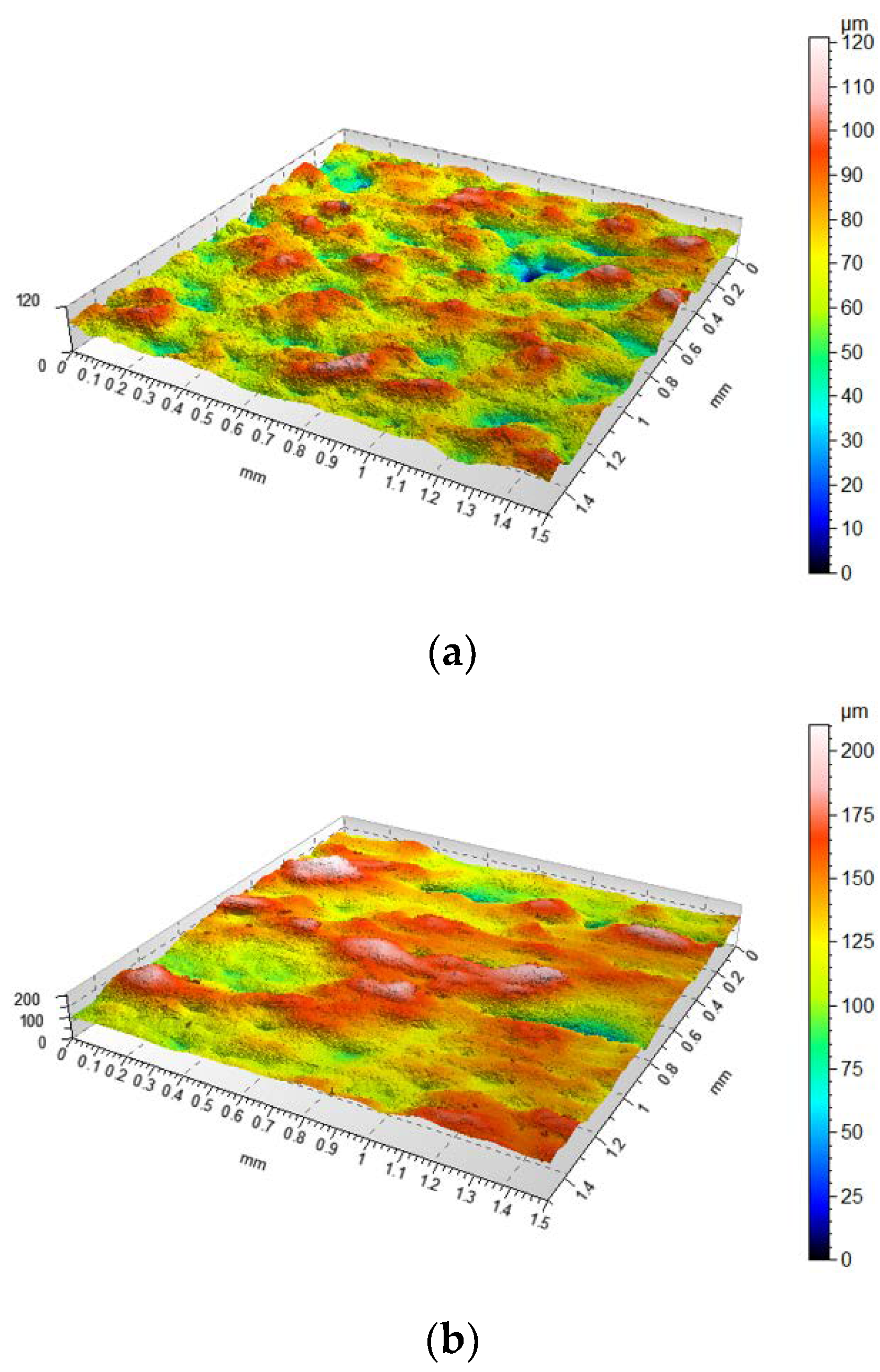 Materials 14 06249 g004a