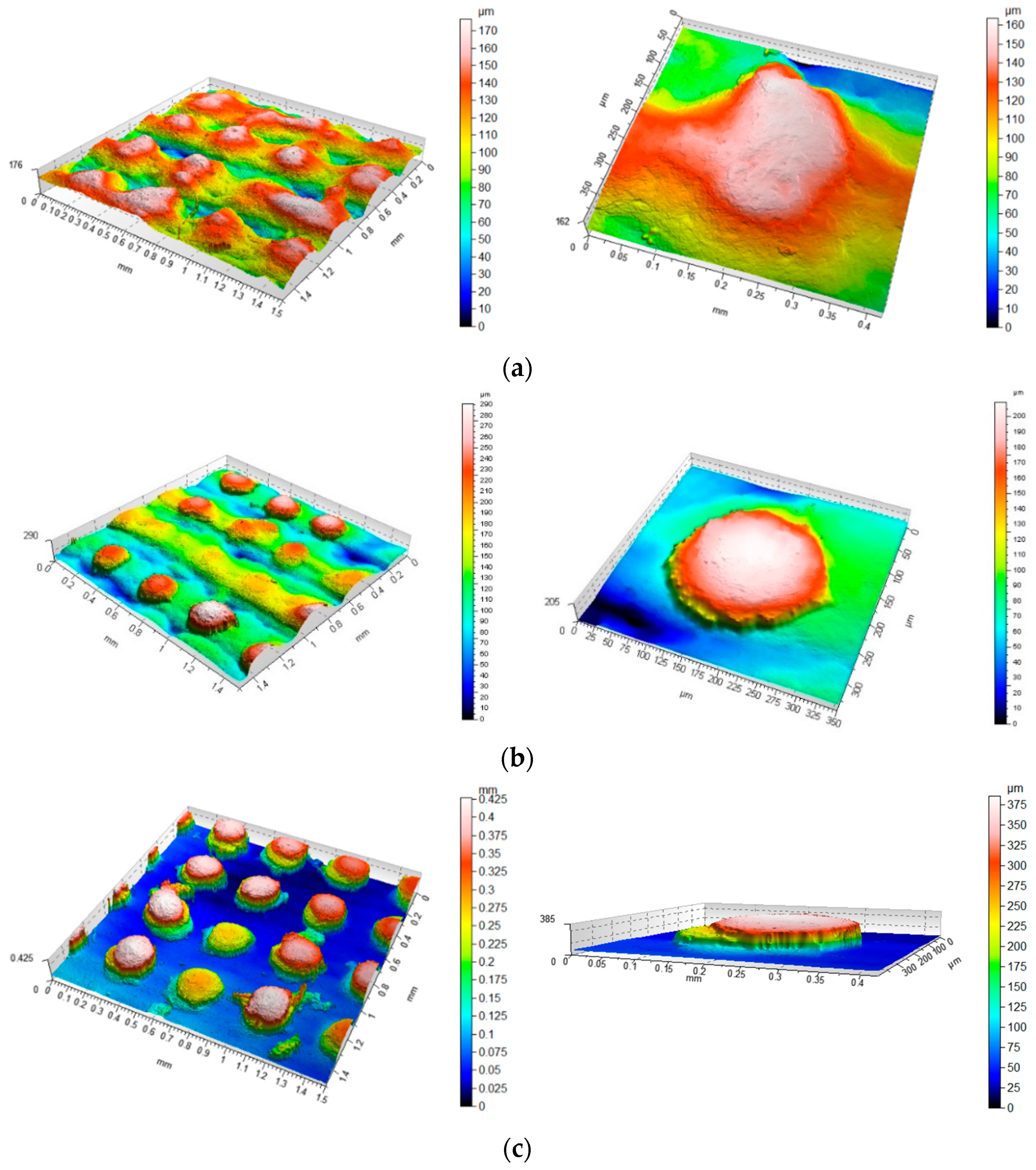 Materials 14 06249 g005