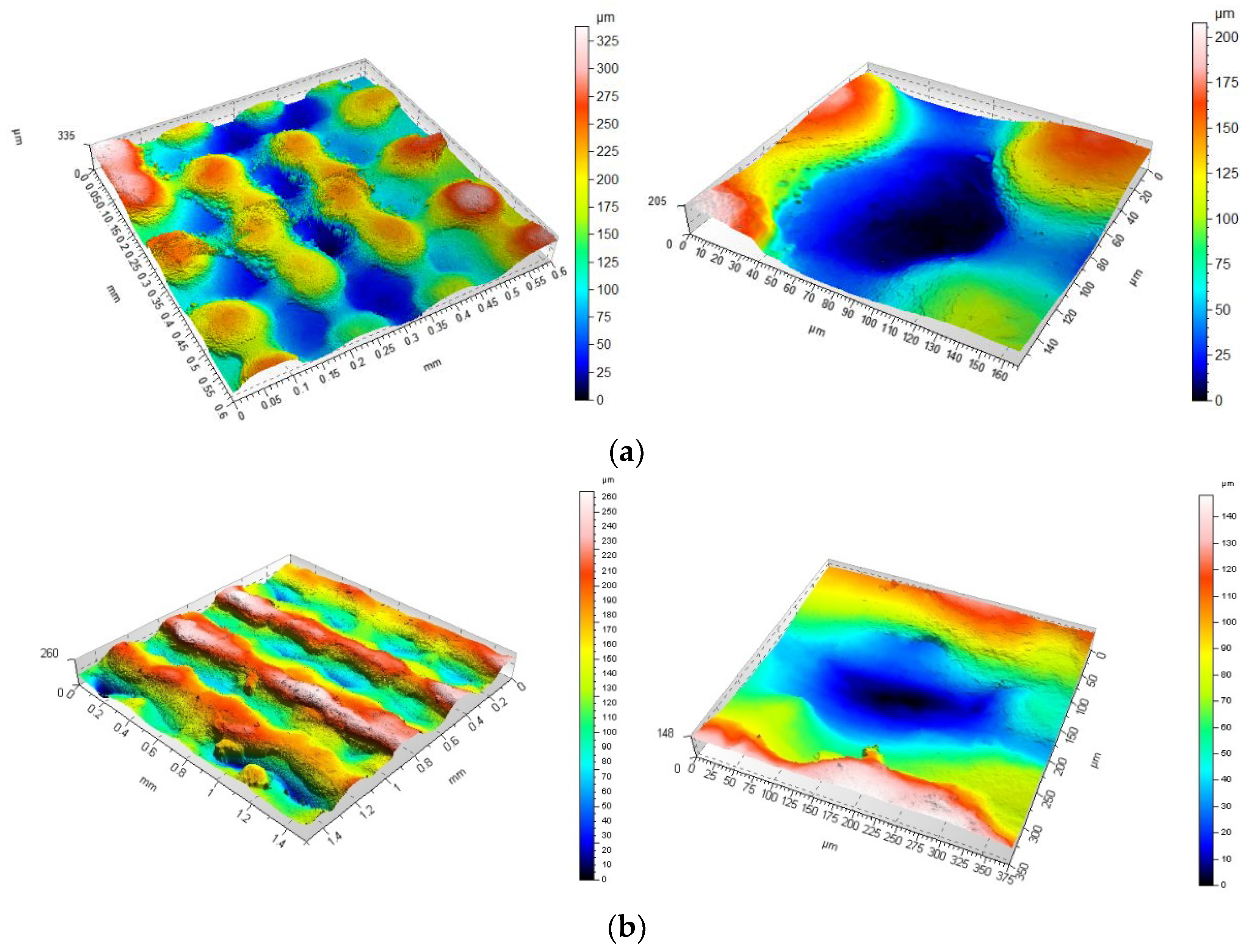 Materials 14 06249 g006a