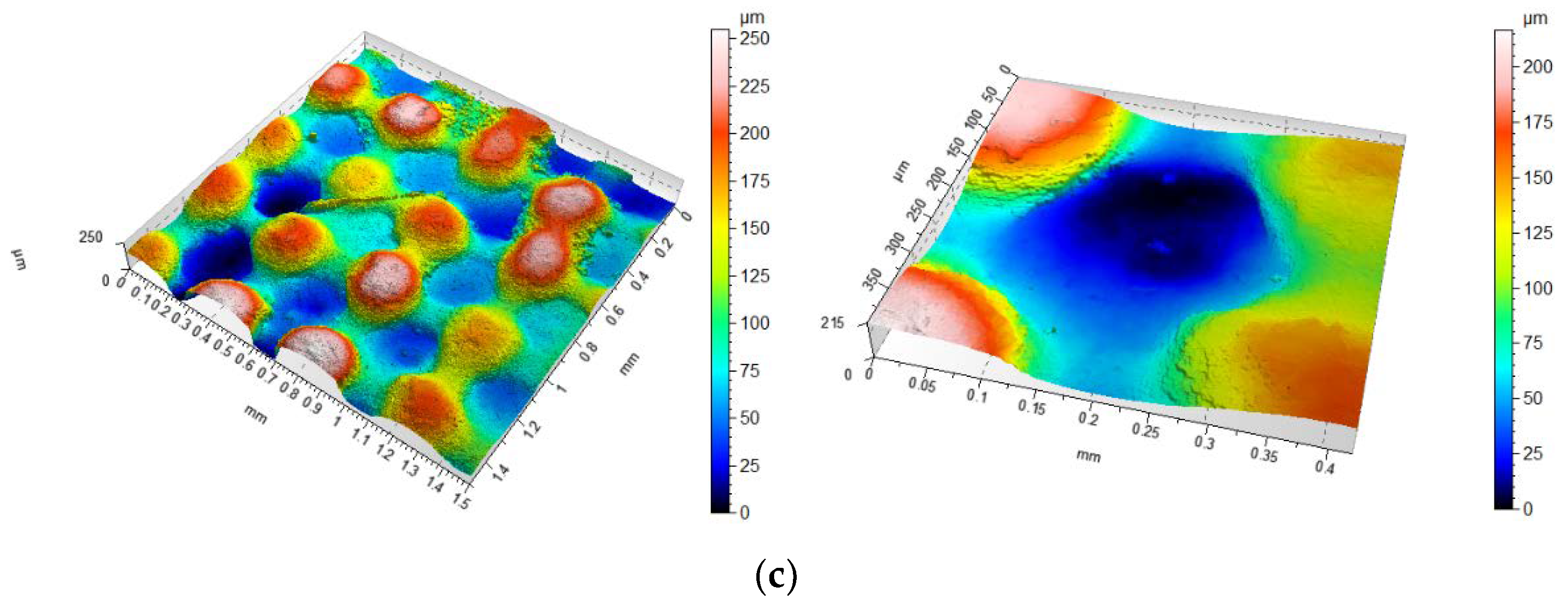 Materials 14 06249 g006b