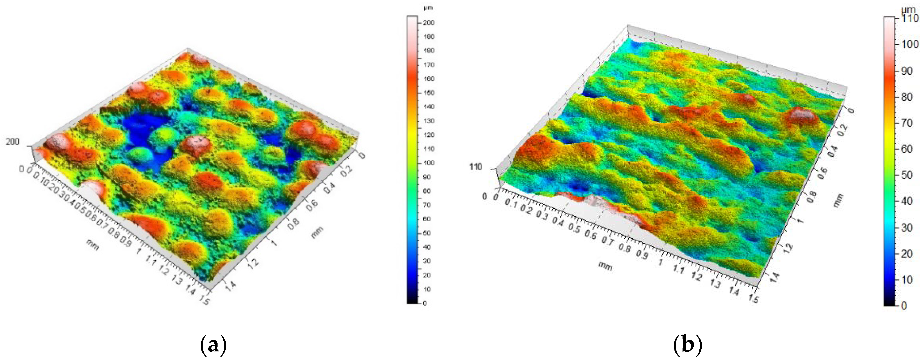Materials 14 06249 g008a