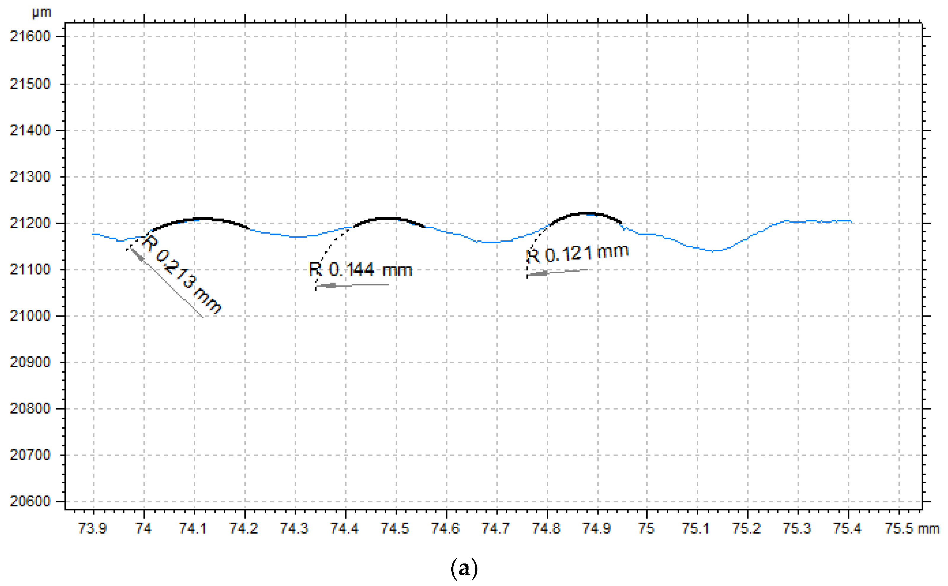 Materials 14 06249 g009a