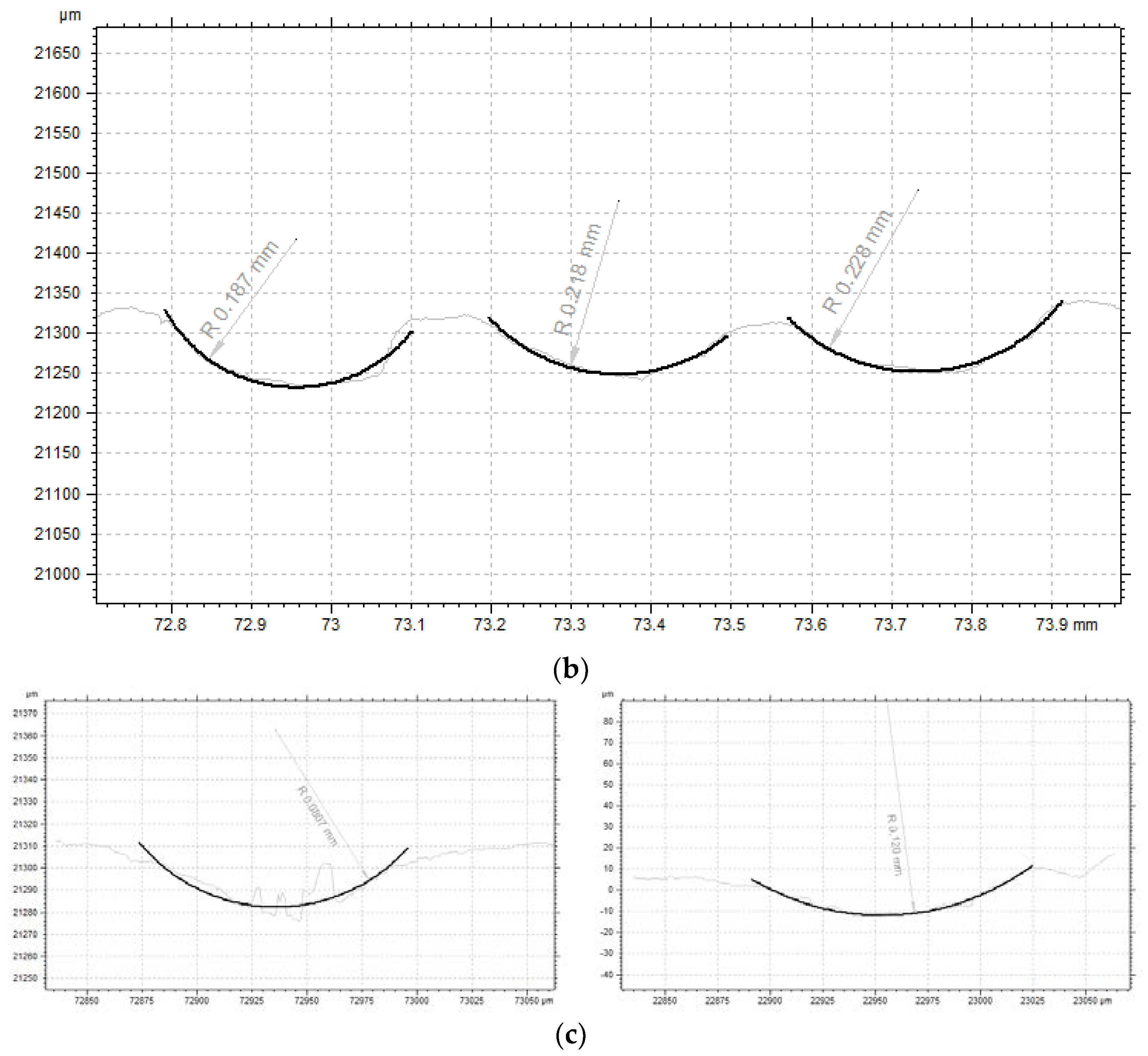 Materials 14 06249 g009b