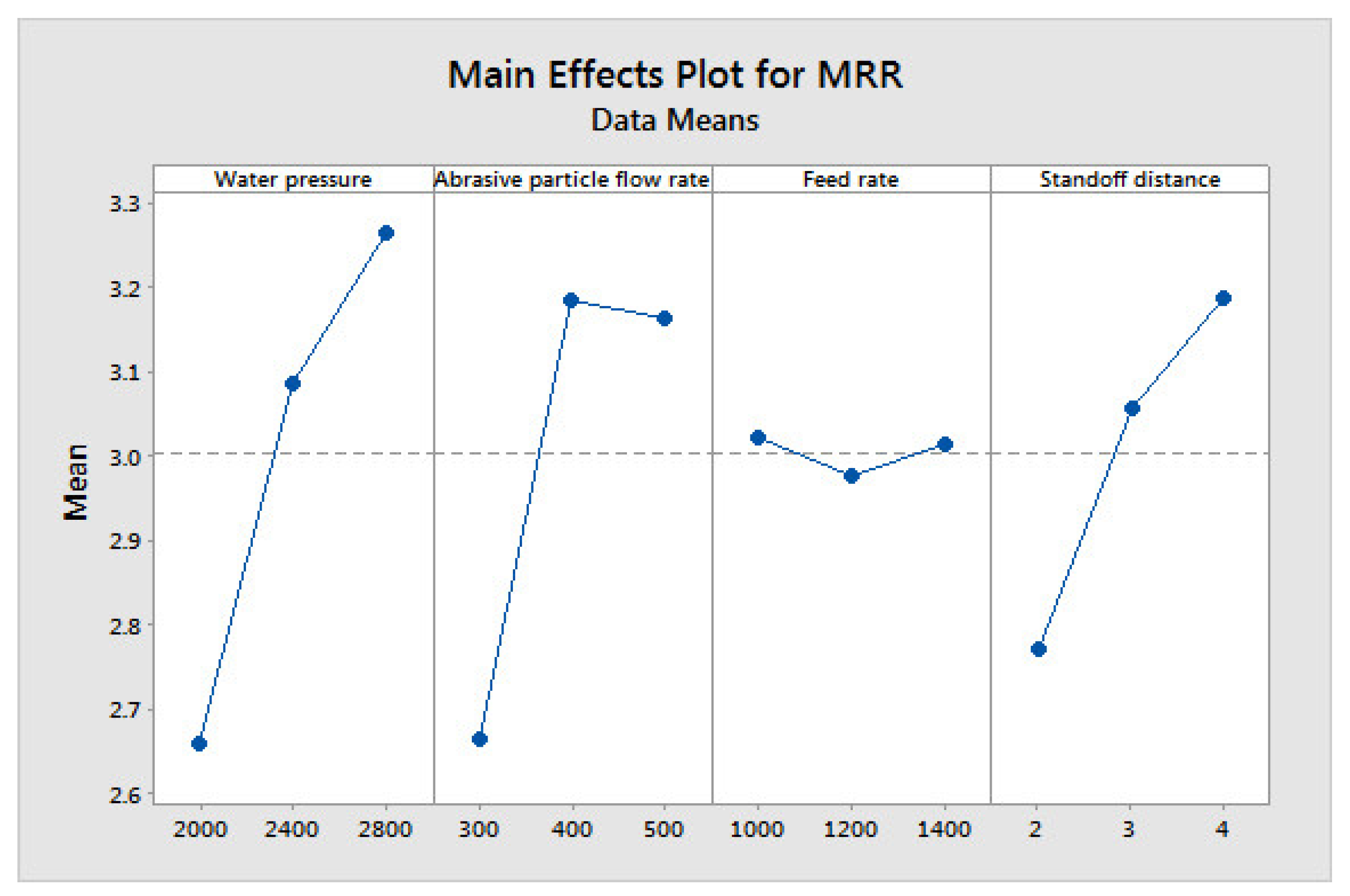 Materials 14 06250 g007
