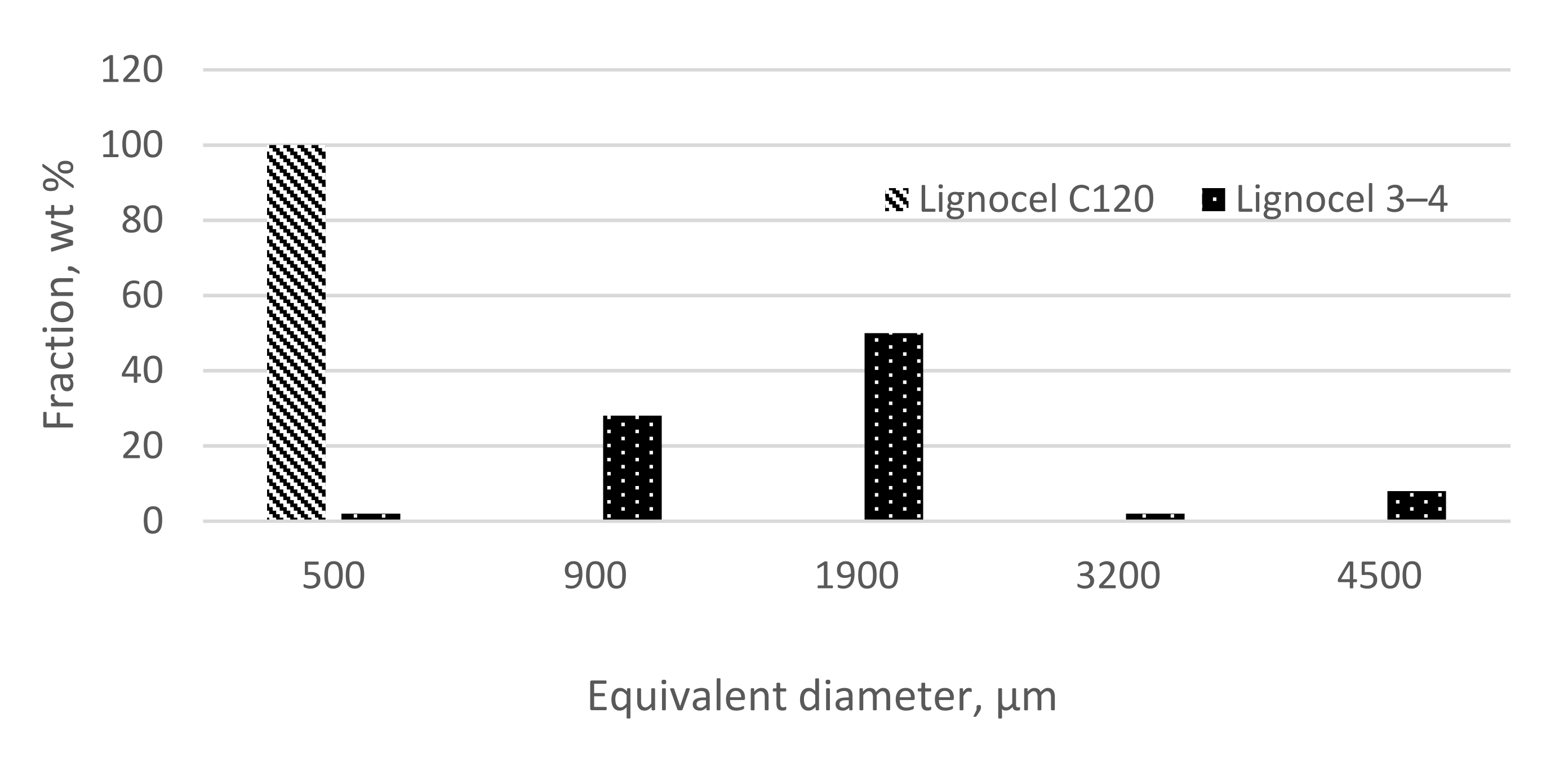 Materials 14 06251 g004