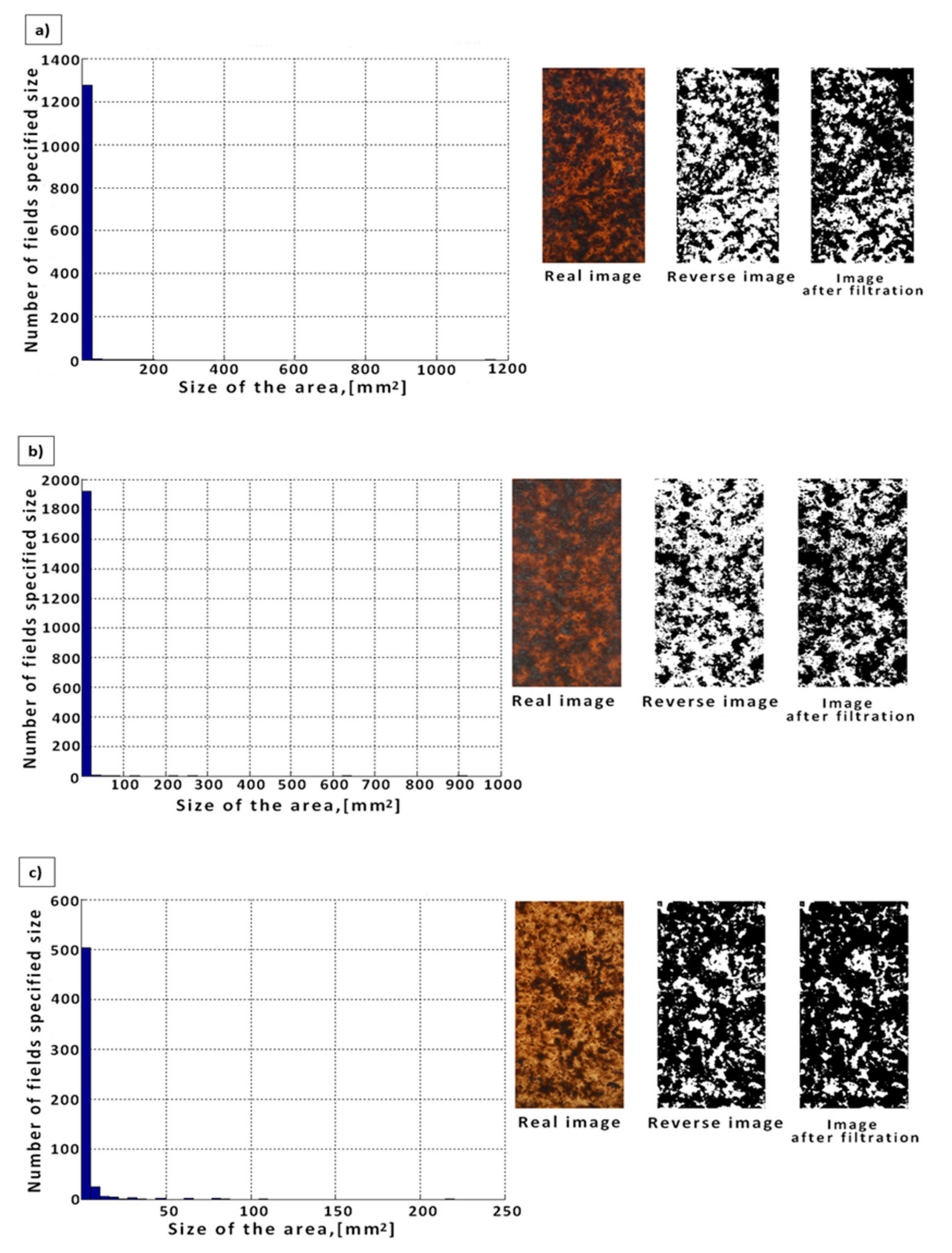 Materials 14 06251 g006