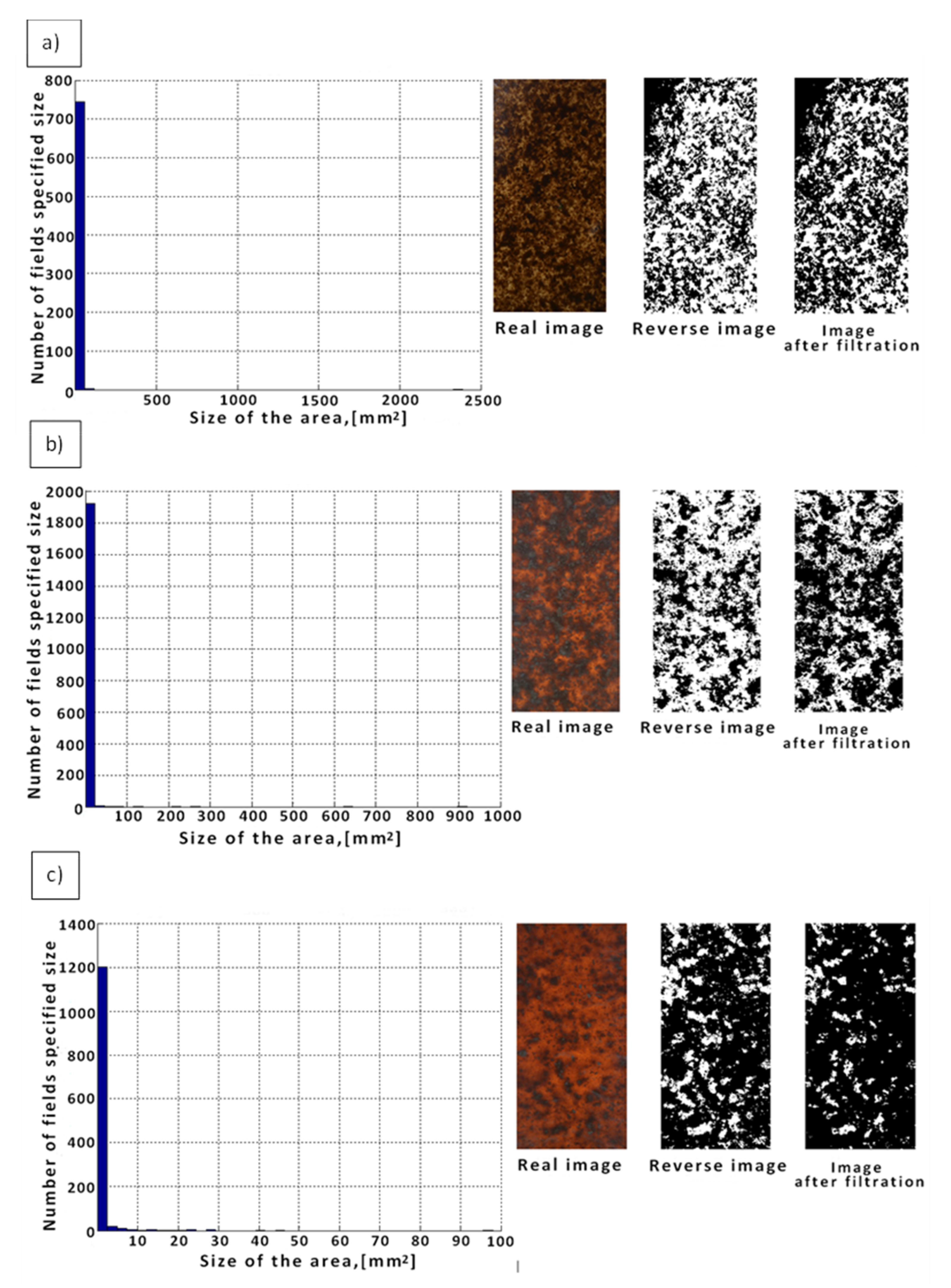Materials 14 06251 g008