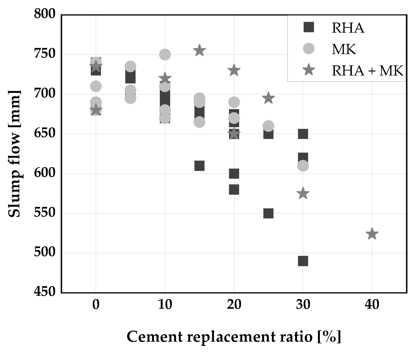 Materials 14 06252 g002