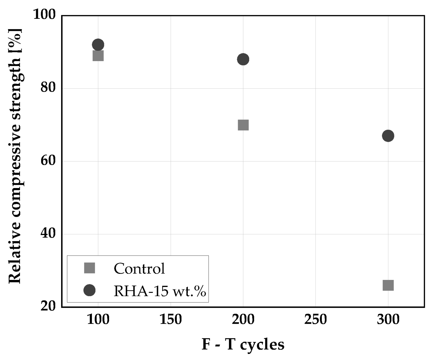 Materials 14 06252 g015