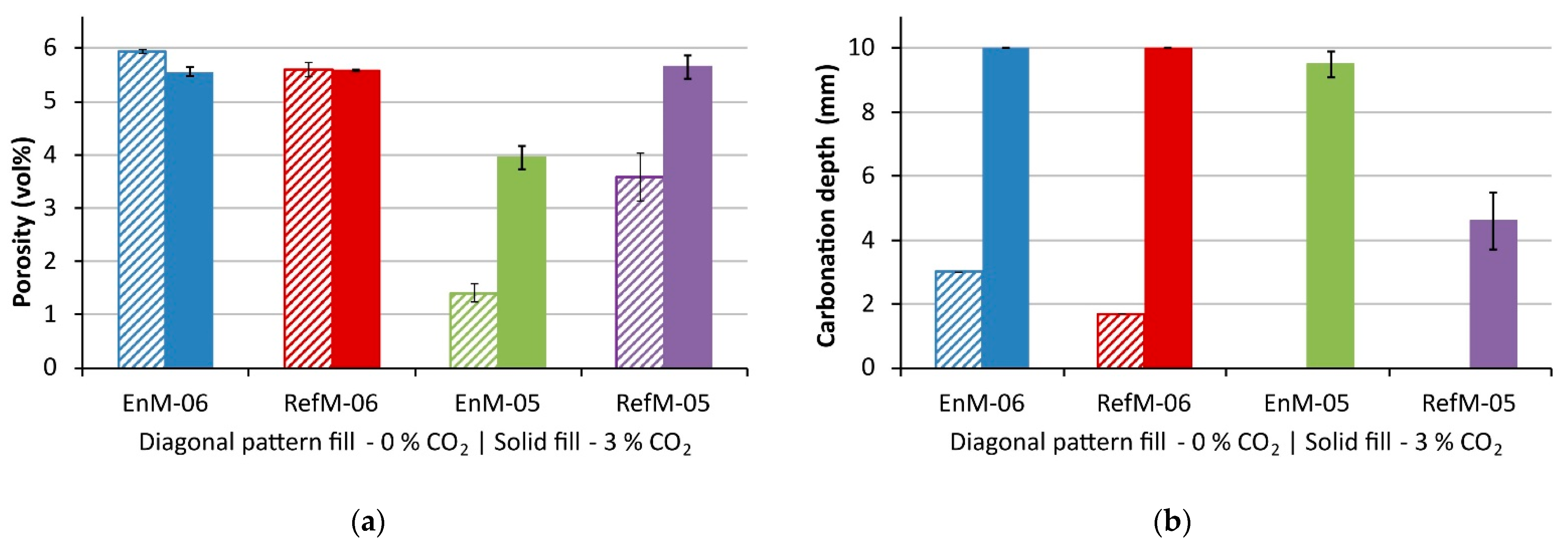 Materials 14 06253 g008