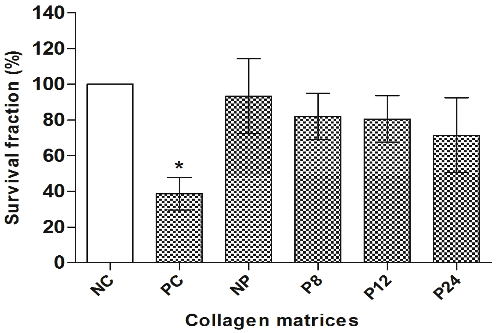 Materials 14 06255 g003