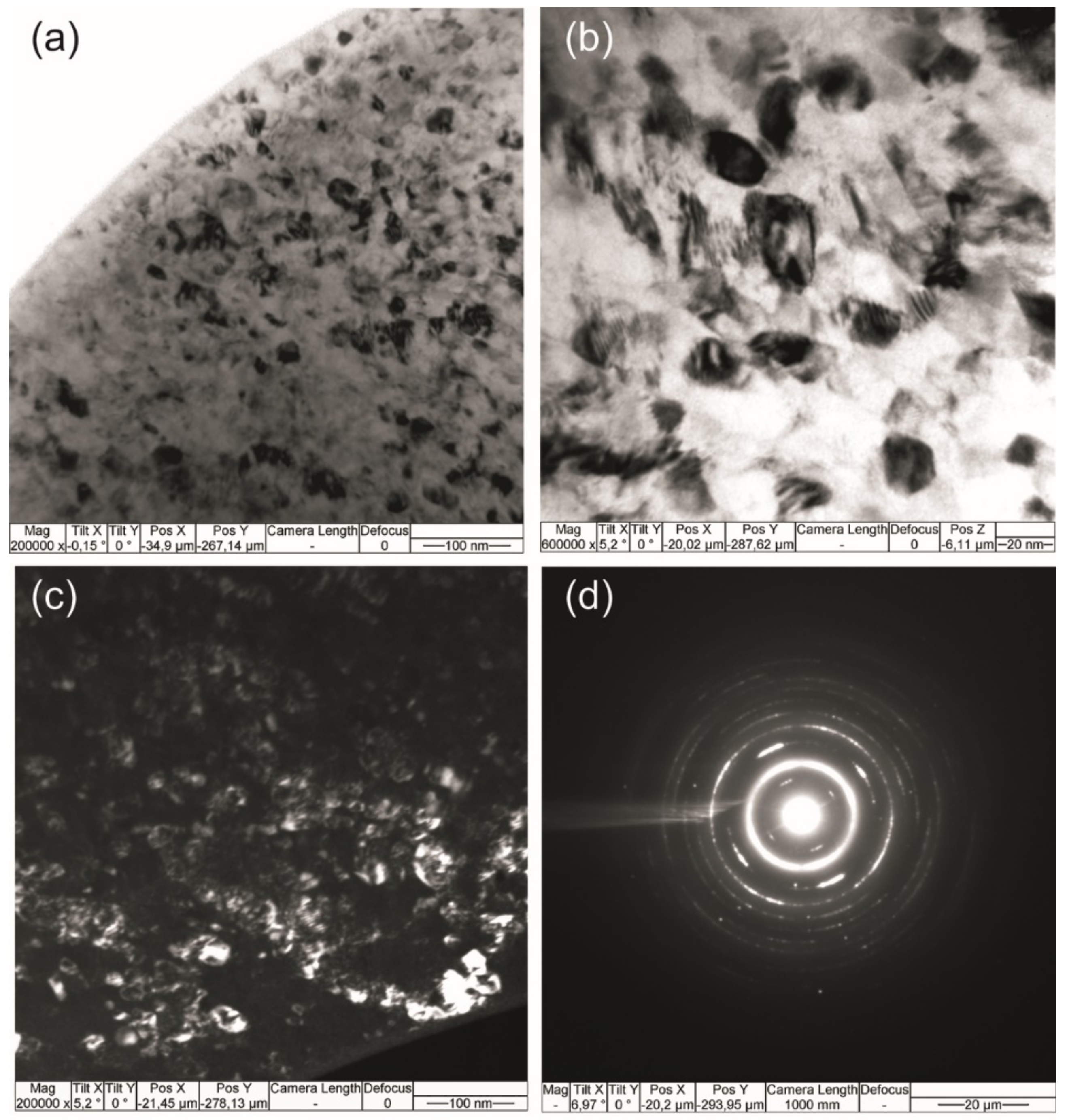 Materials 14 06256 g012