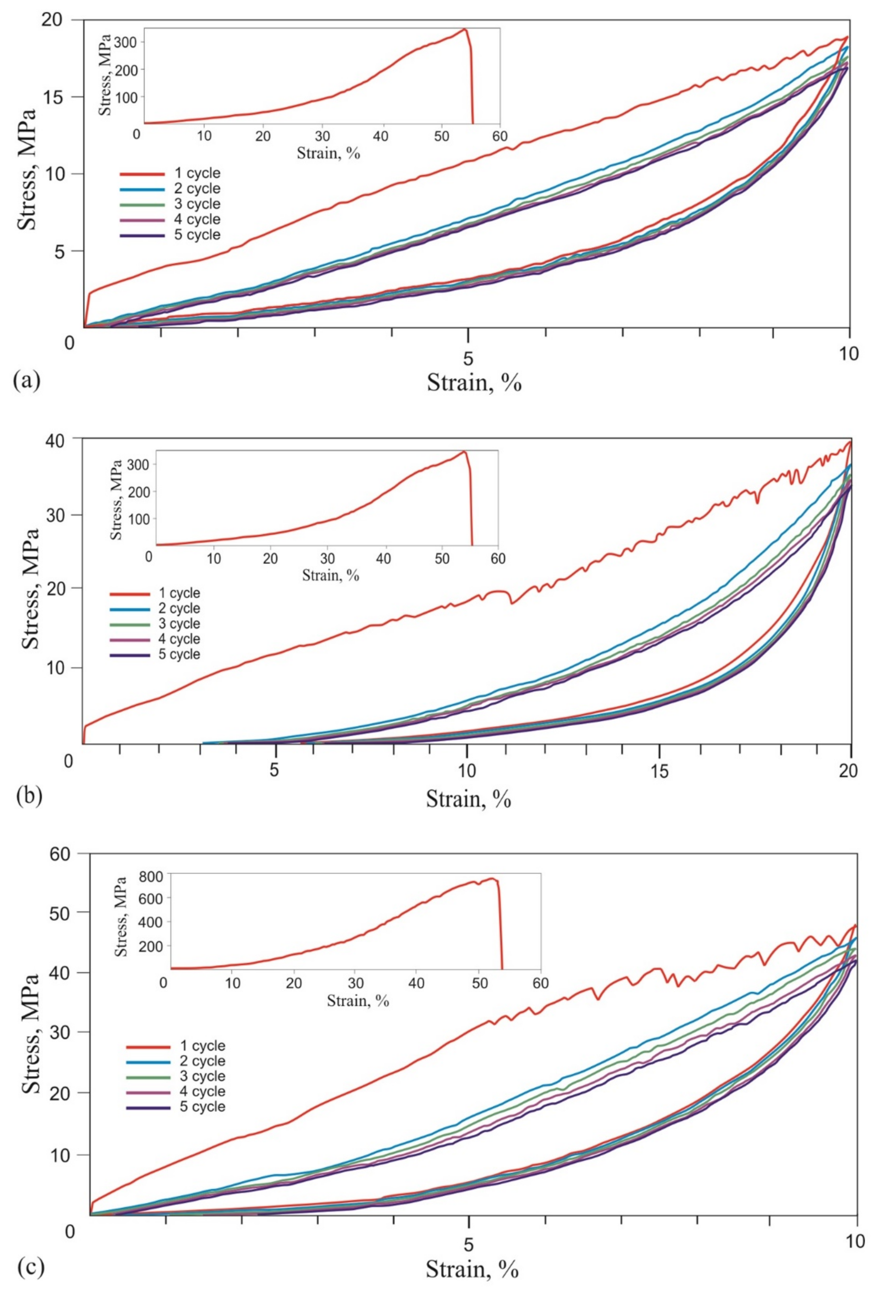 Materials 14 06256 g013a