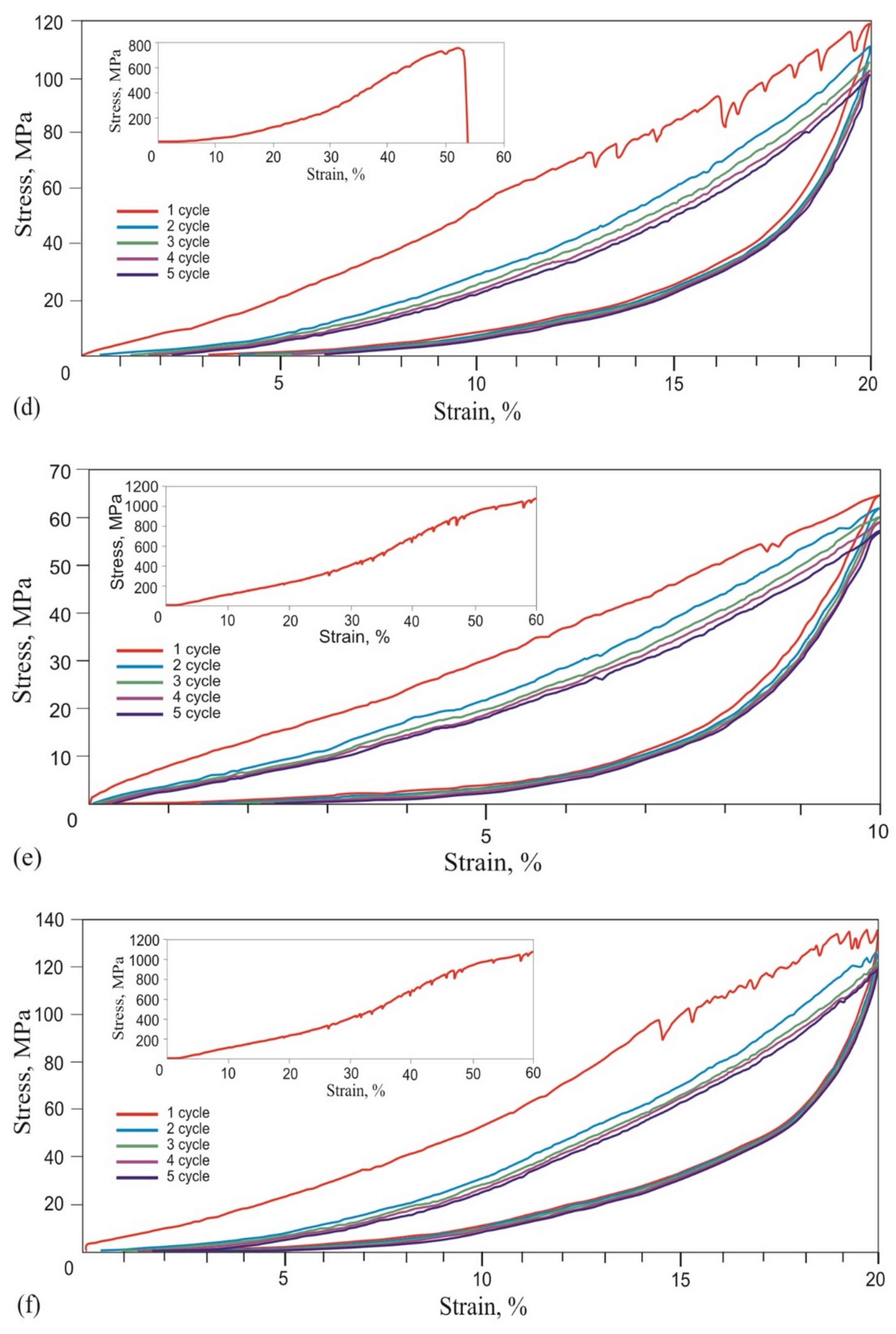 Materials 14 06256 g013b