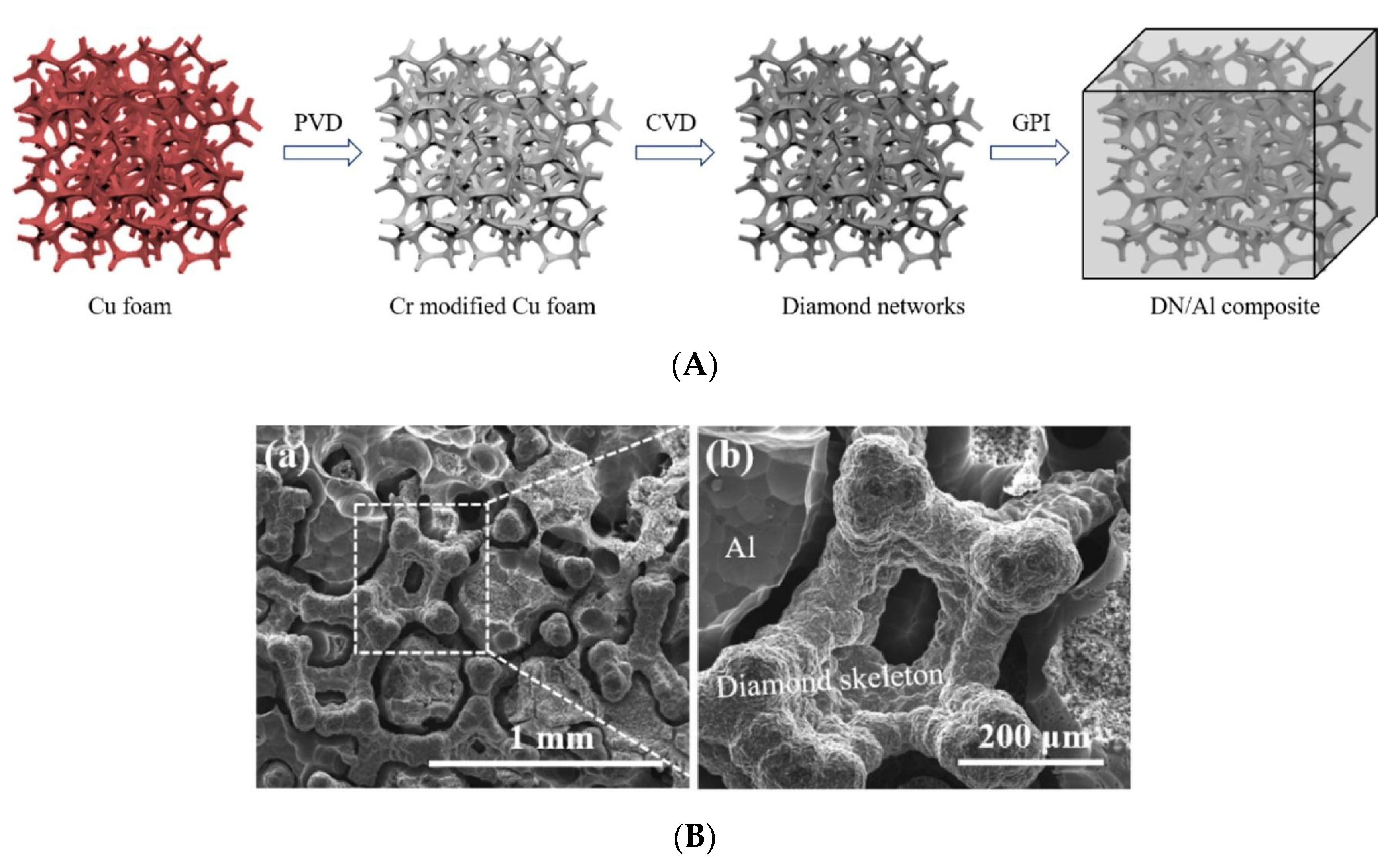 Materials 14 06257 g009