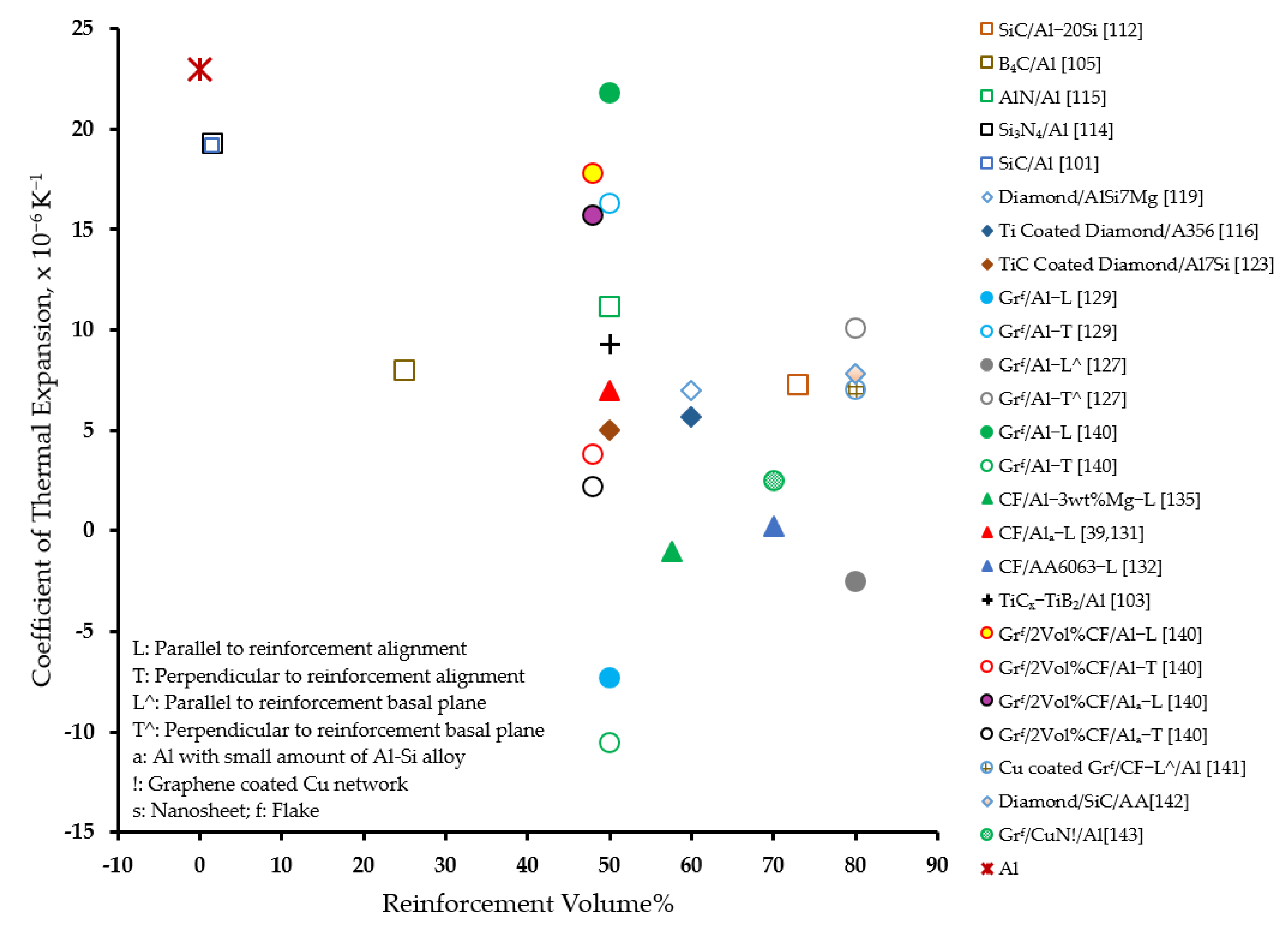Materials 14 06257 g011