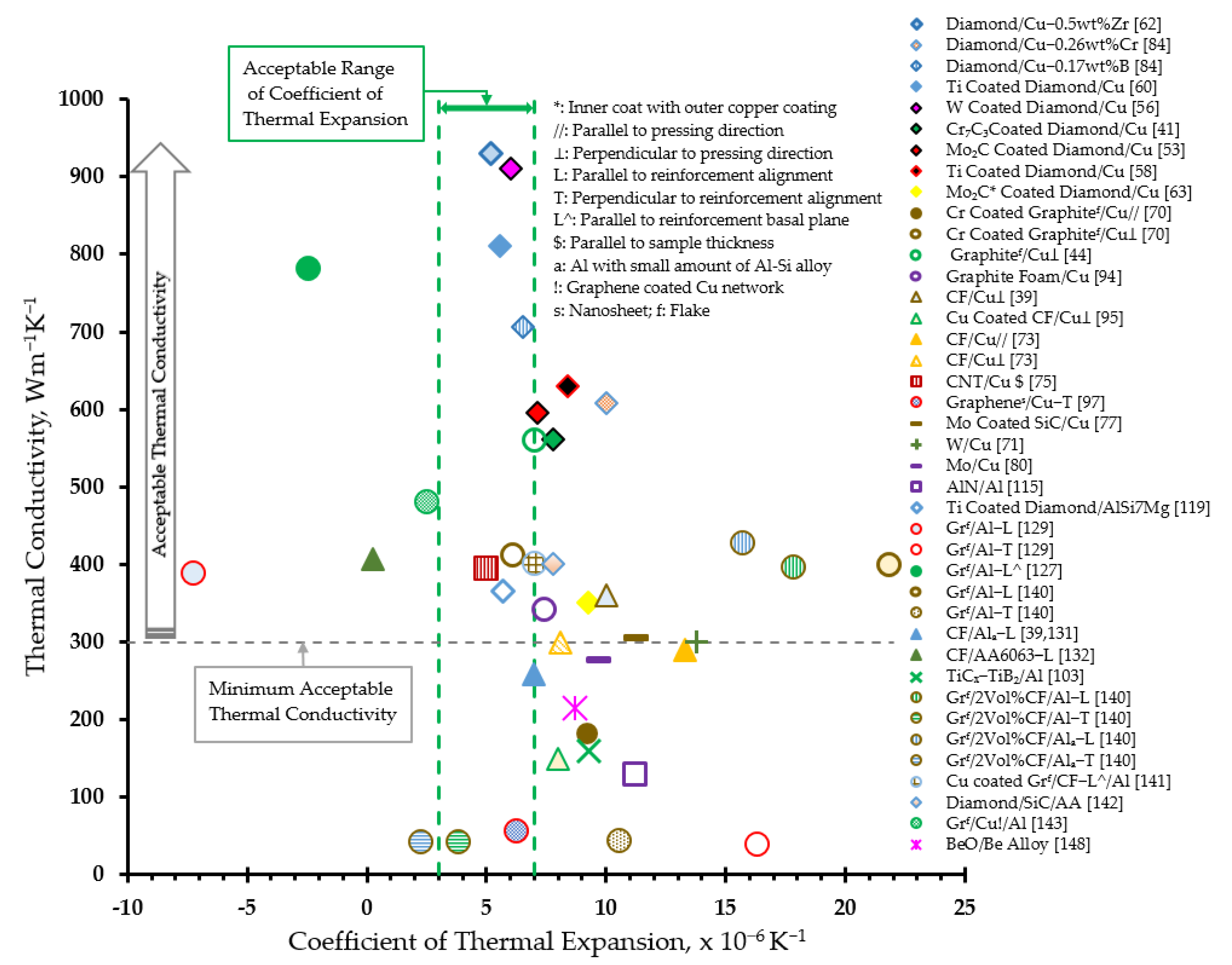 Materials 14 06257 g014