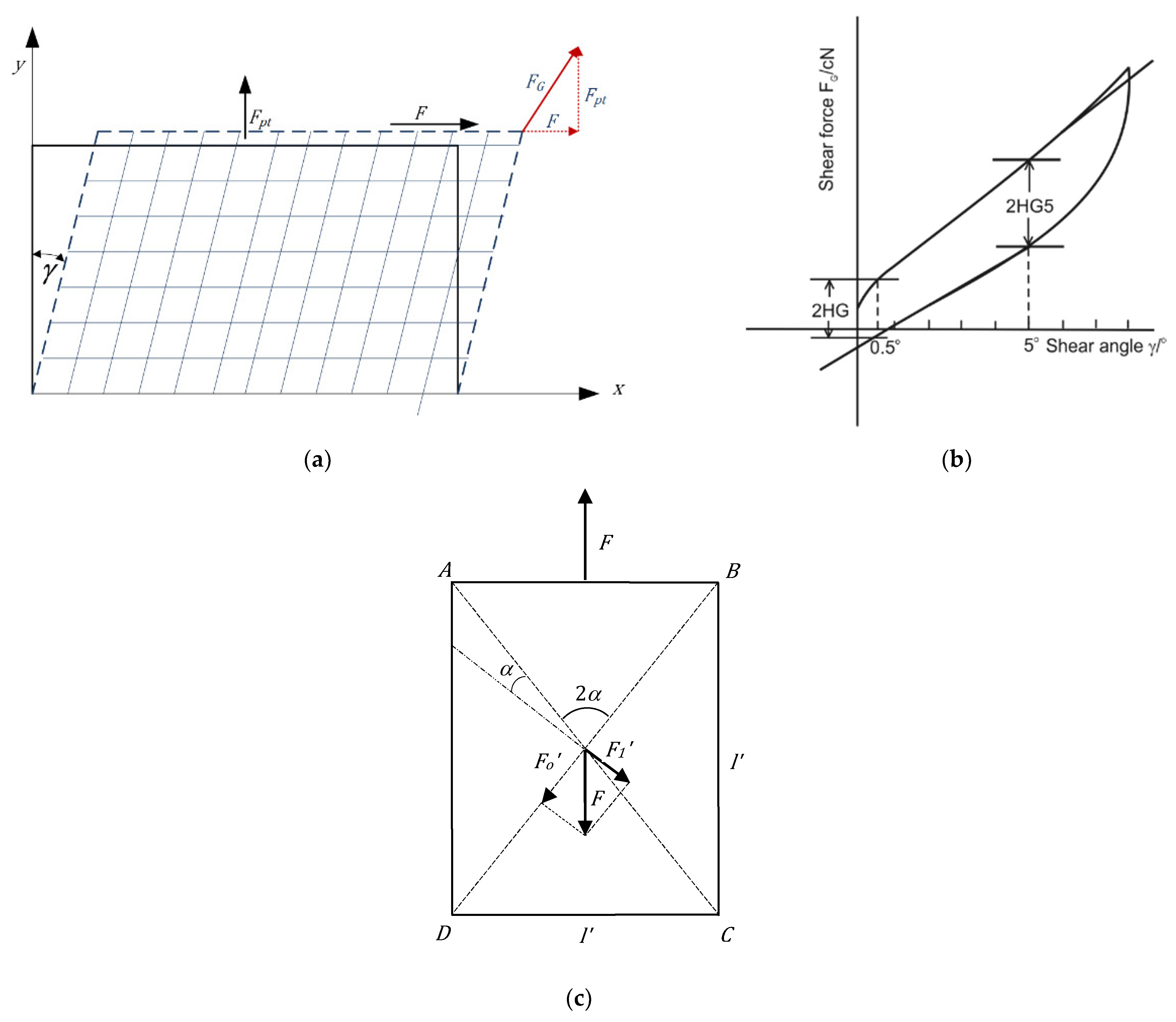 Materials 14 06259 g001