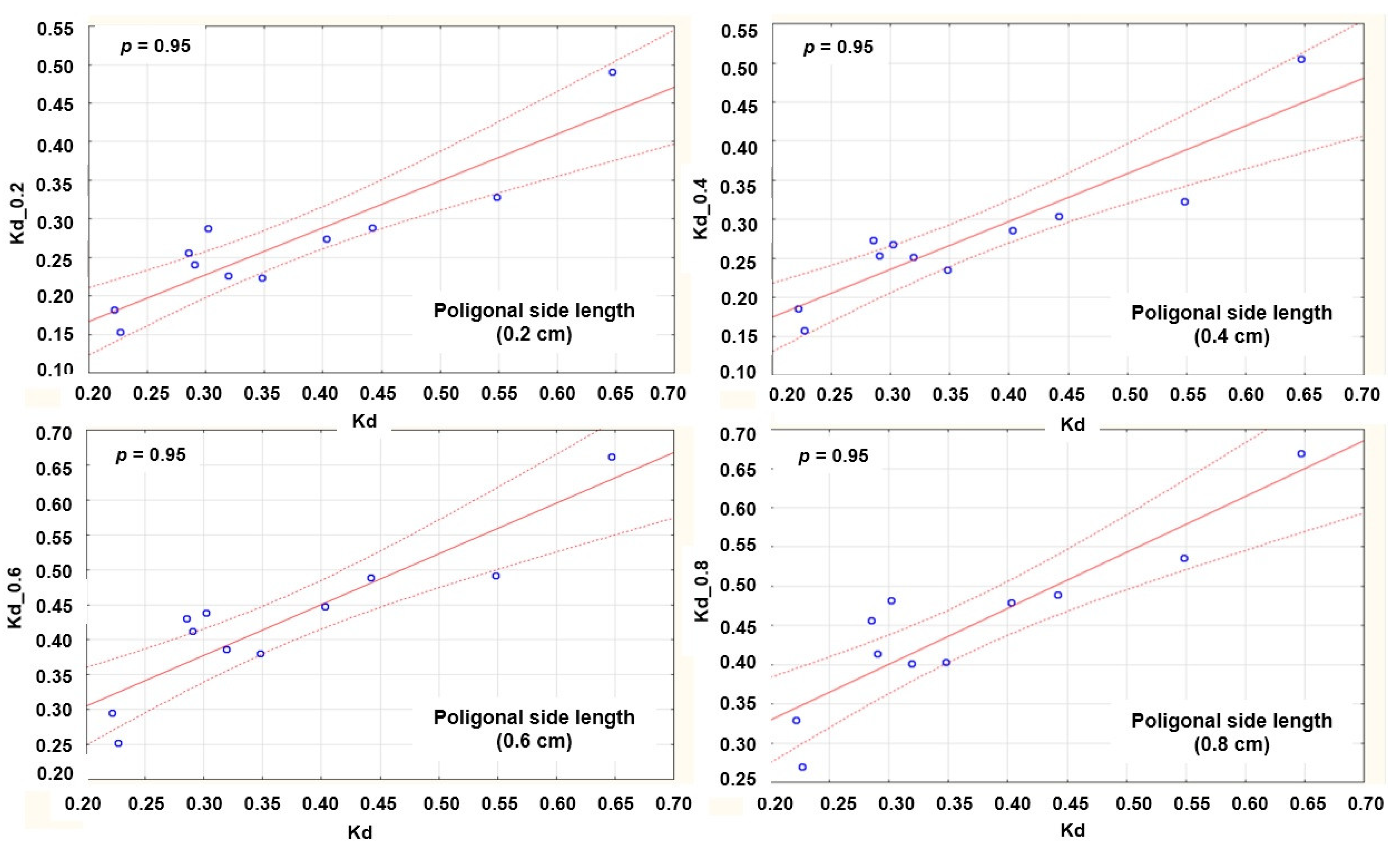 Materials 14 06259 g006