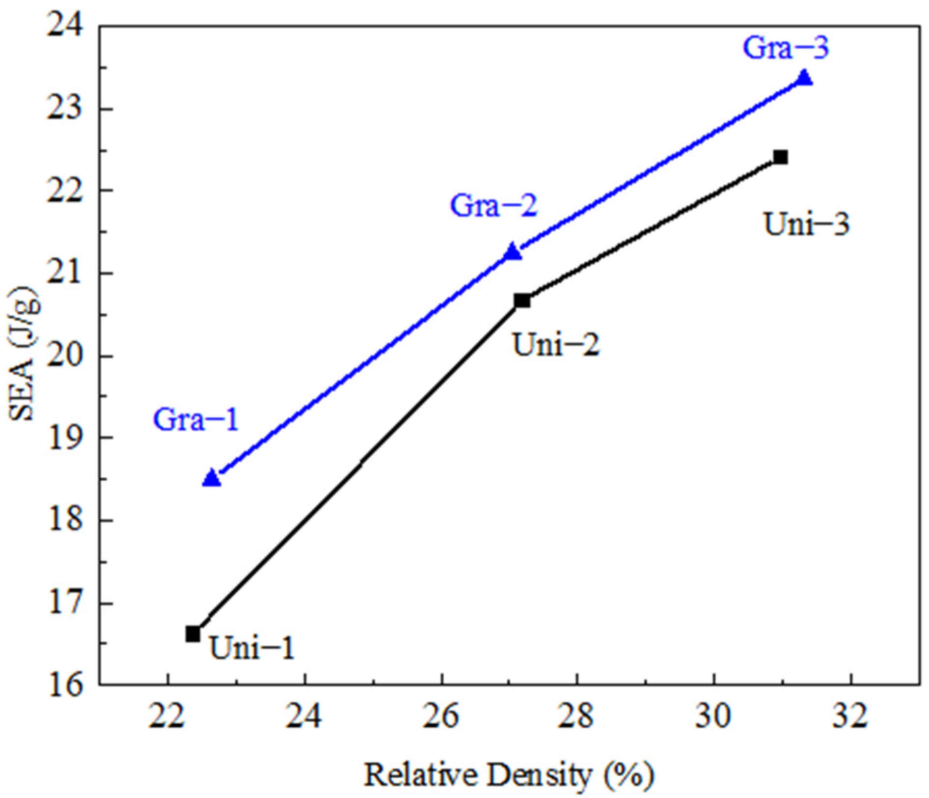 Materials 14 06262 g006