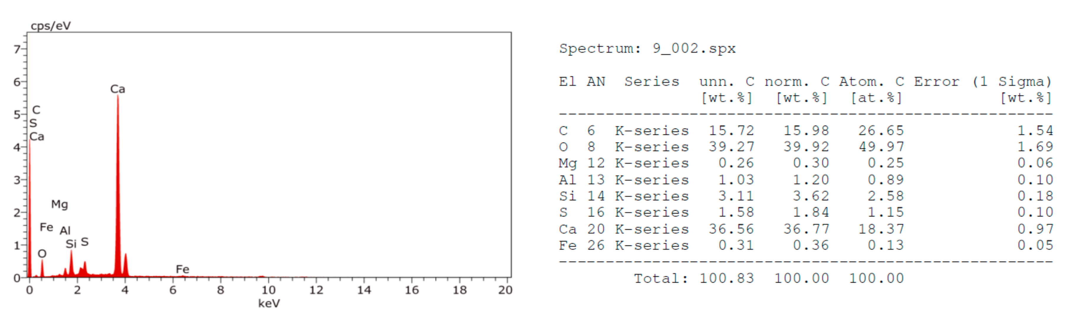Materials 14 06263 g002