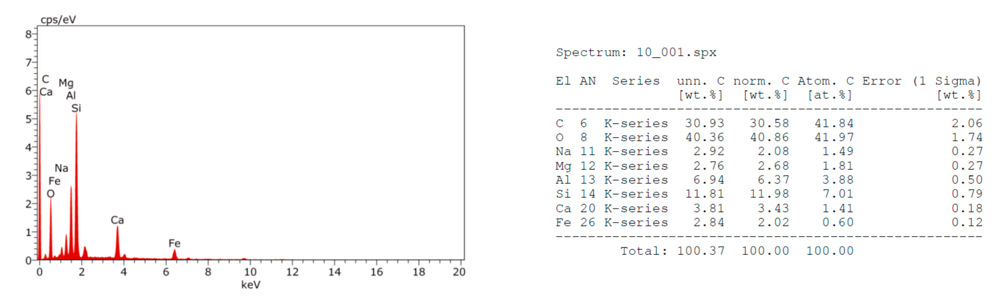 Materials 14 06263 g004