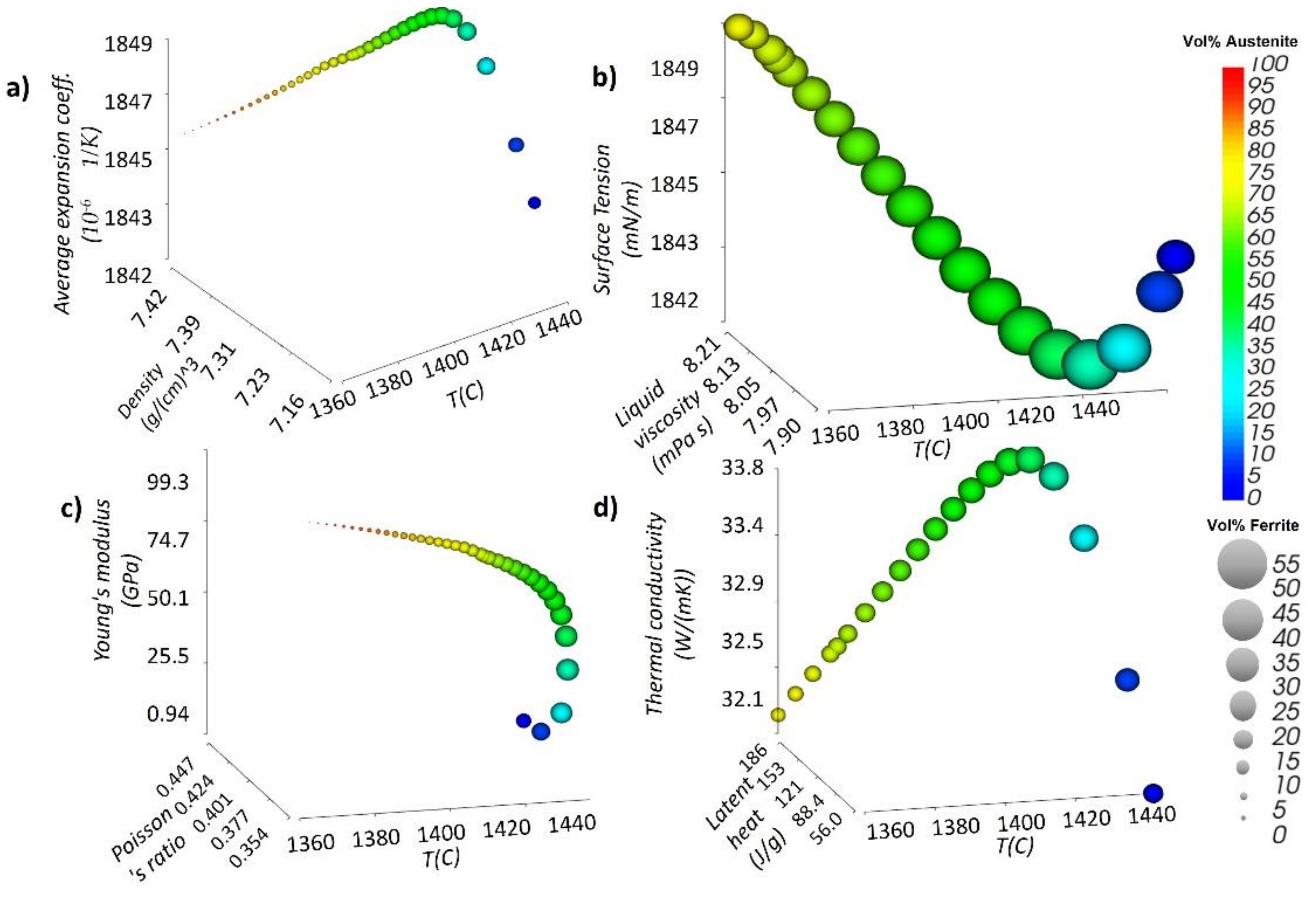 Materials 14 06264 g003