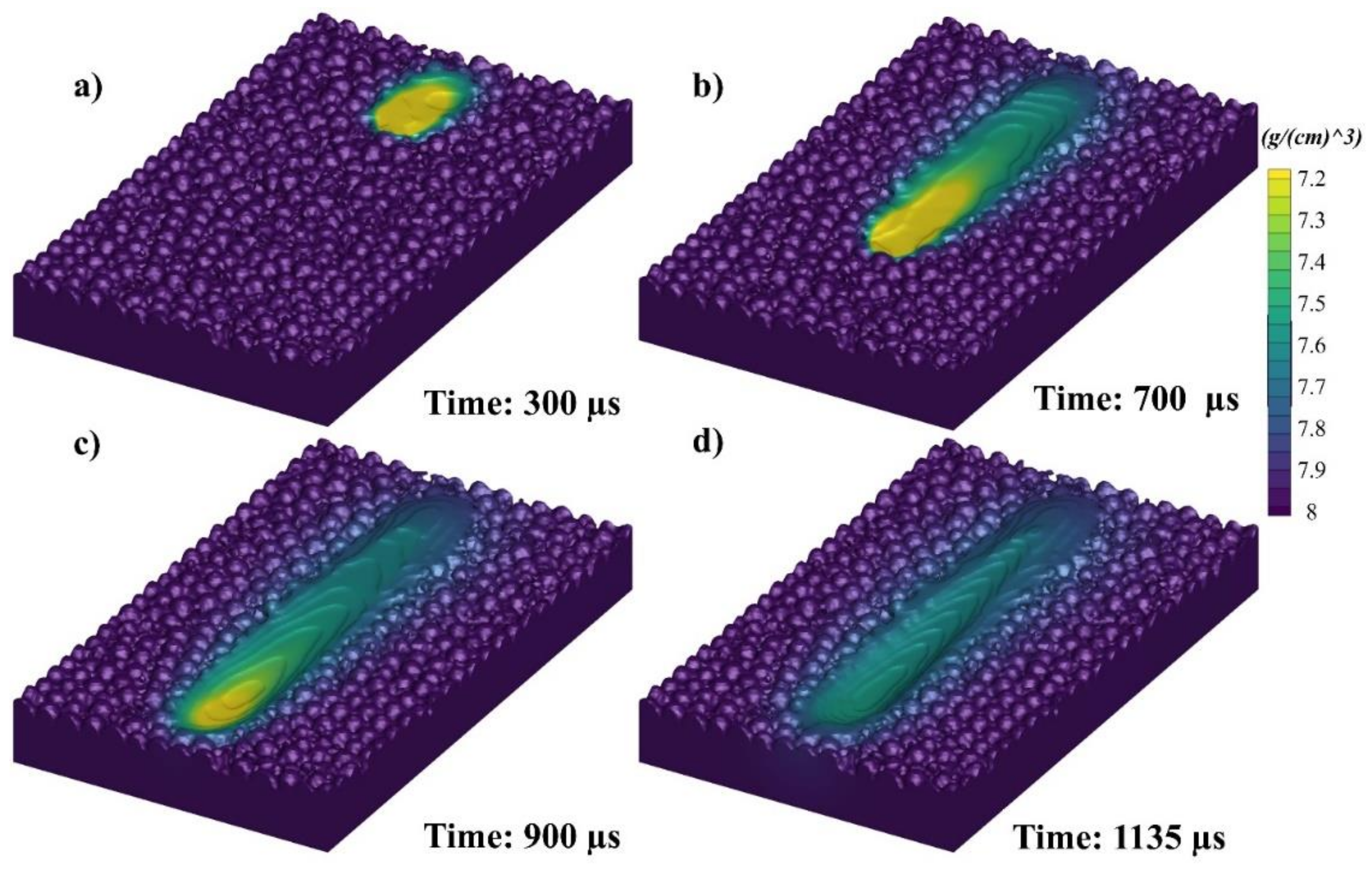 Materials 14 06264 g007